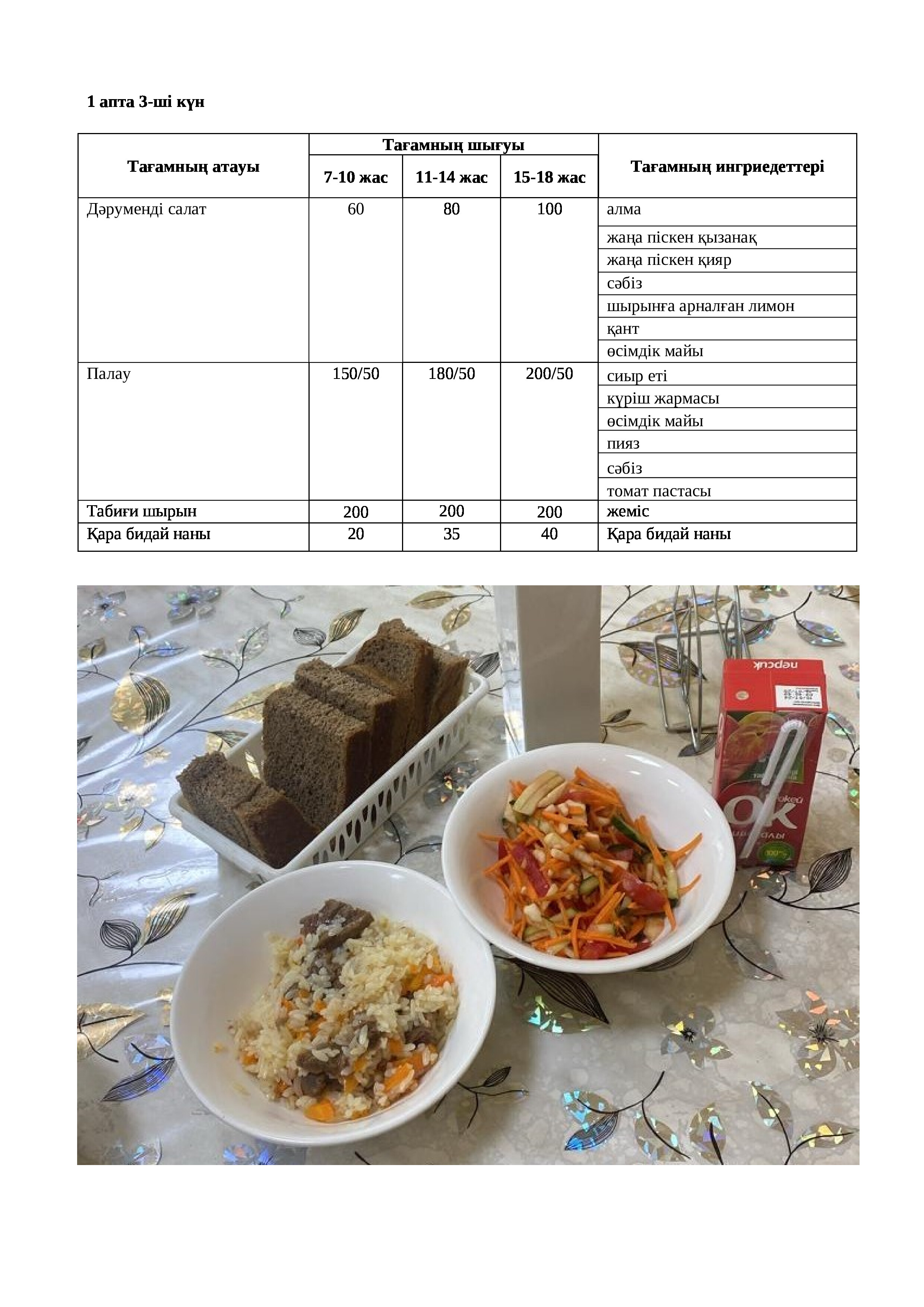 04.09.2024 жылына арналған ас мәзірі/Меню на 04.09.2024