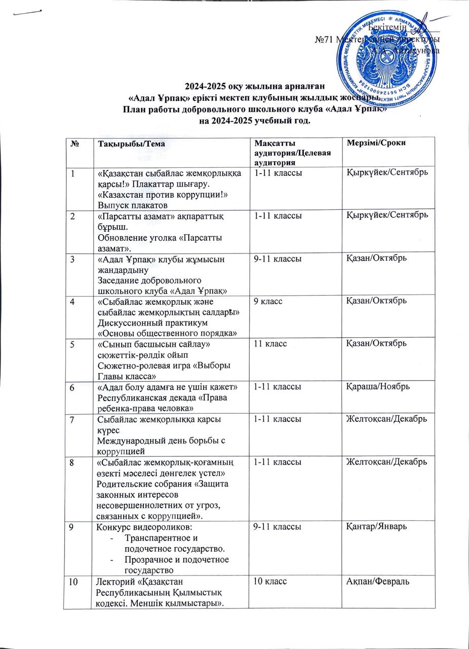 2024-2025 оқу жылына арналған «Адал Ұрпақ» ерікті мектеп клубының жылдық жоспары/План работы добровольного школьного клуба «Адал Ұрпақ» на 2024-2025 учебный год