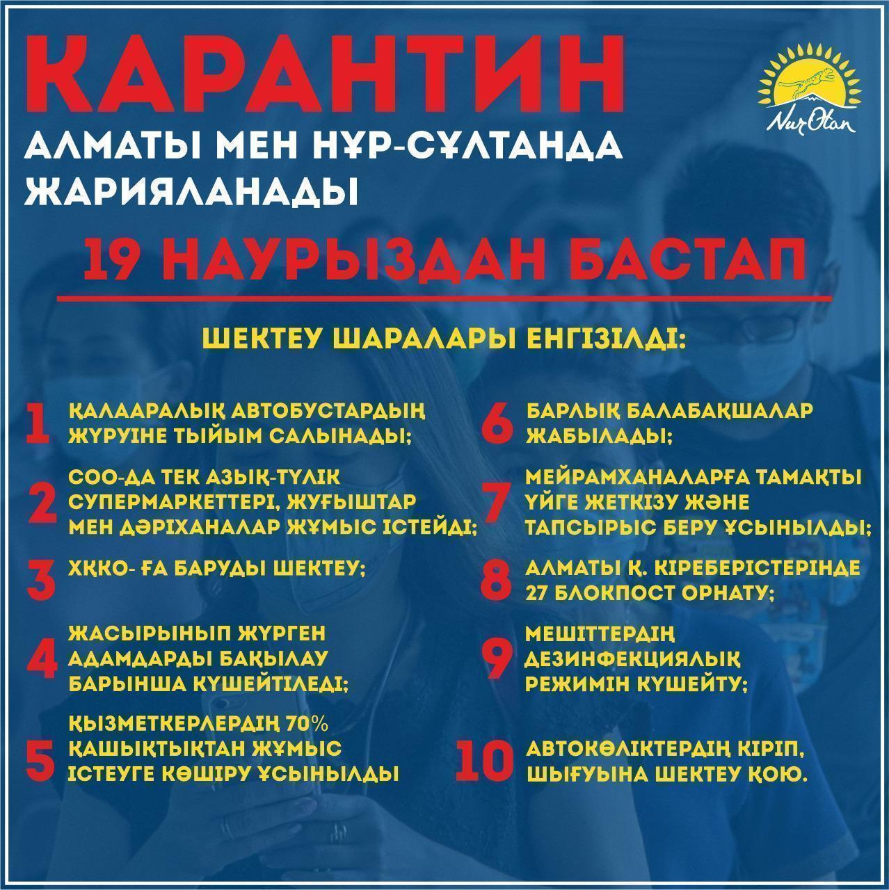 ТЖ режимі/ Режим ЧС