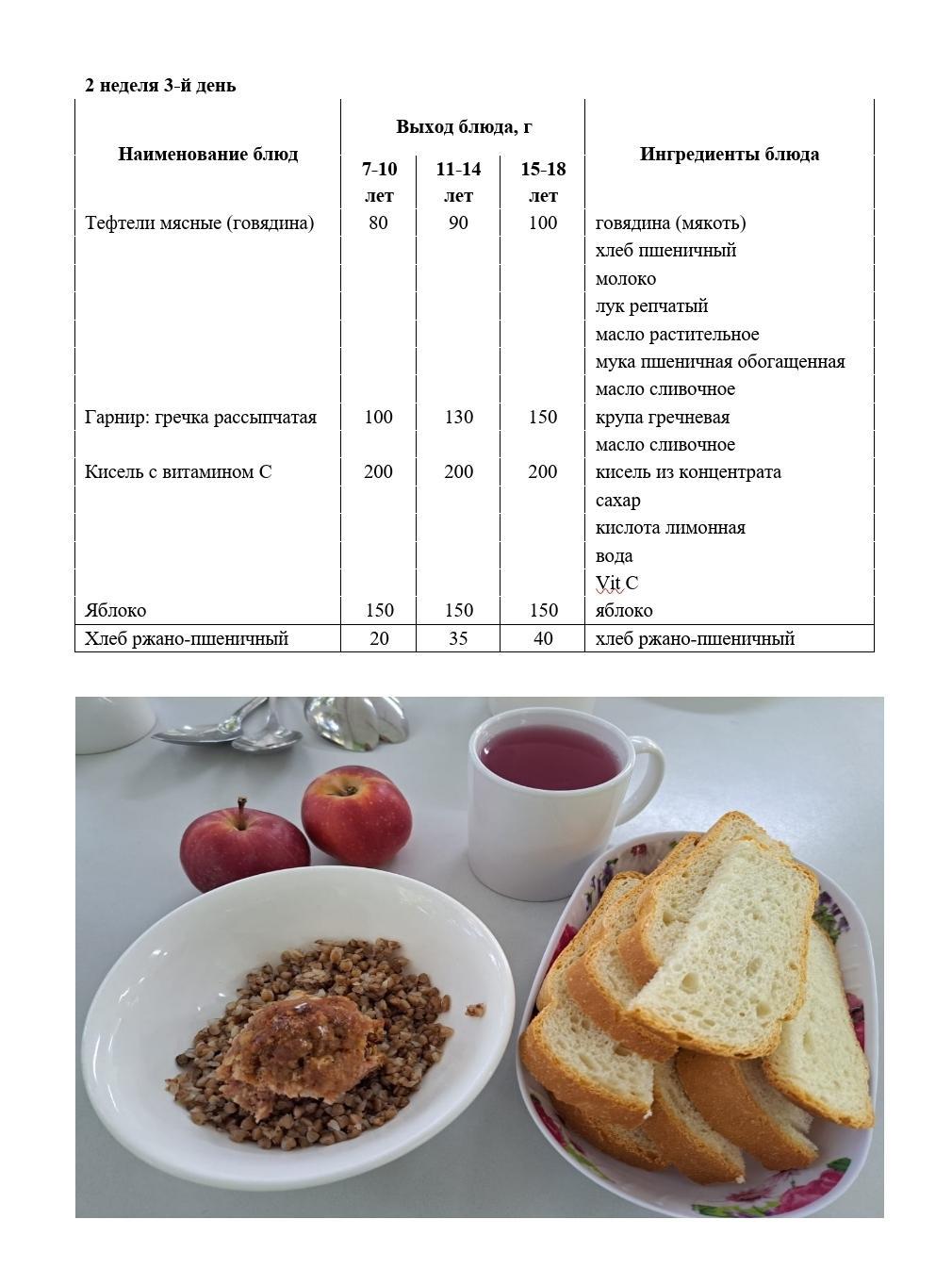 07.09.2022 күніне арналған ас мәзірі / Меню на 07.09.2022