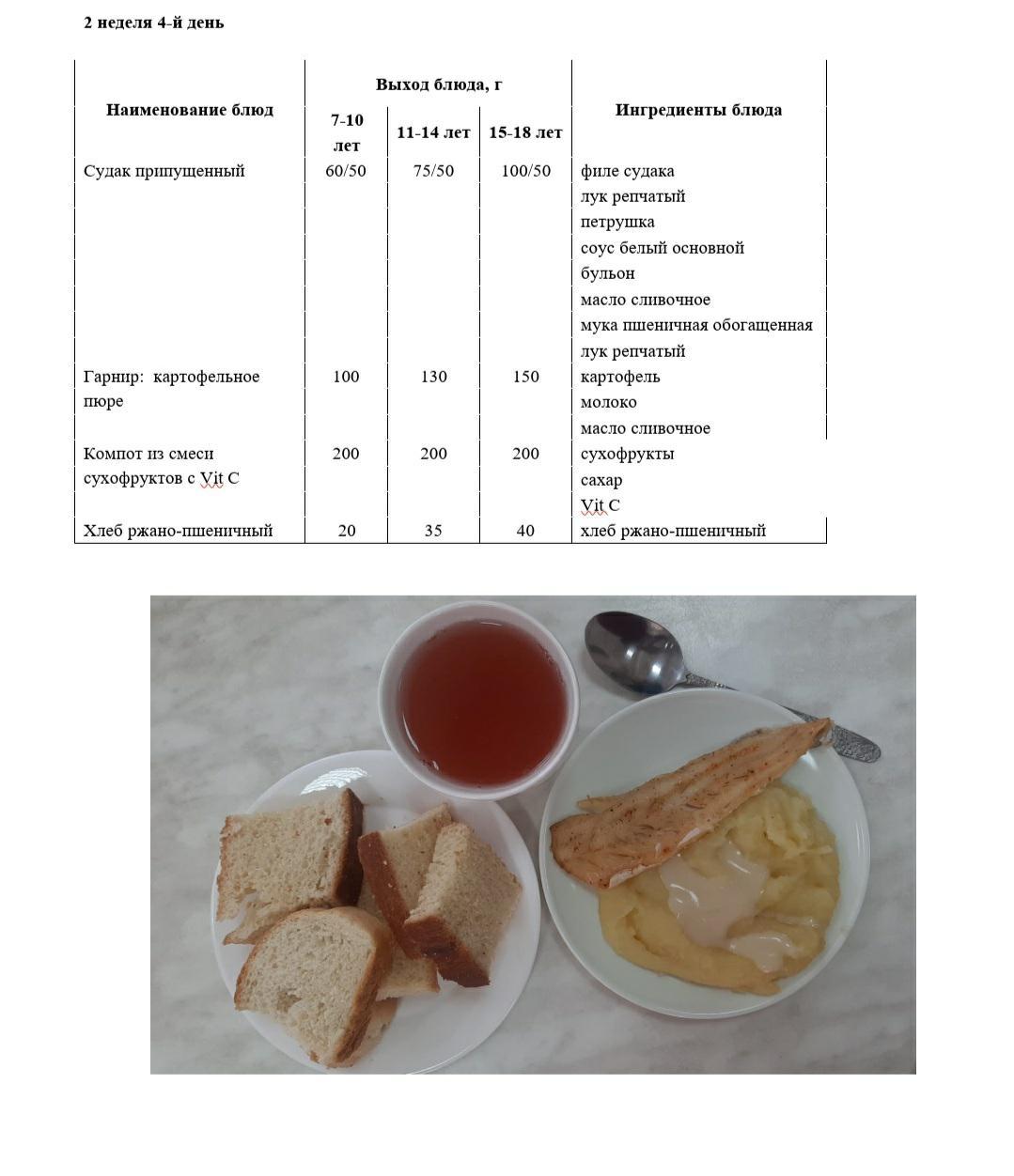08.09.2022 күніне арналған ас мәзірі / Меню на 08.09.2022