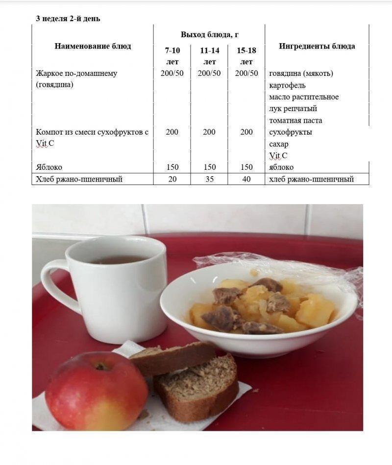 13.09.2022 күніне арналған ас мәзірі / Меню на 13.09.2022