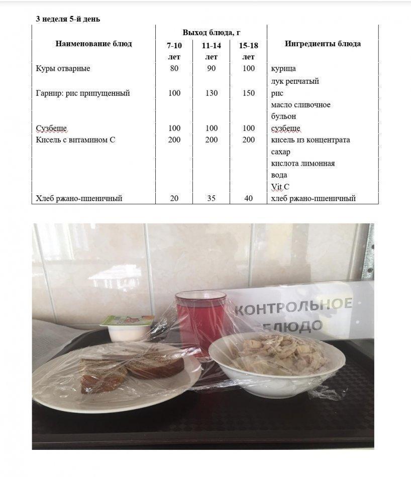 16.09.2022 күніне арналған ас мәзір / Меню на 16.09.2022