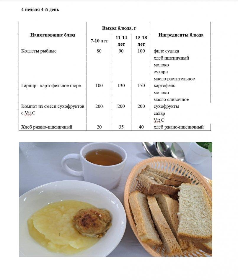 22.09.2022 күніне арналған ас мәзір / Меню на 22.09.2022