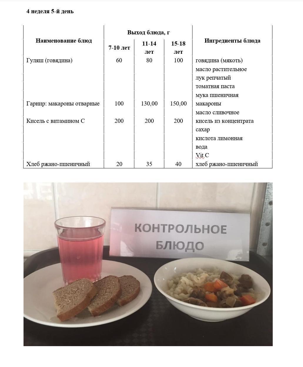 23.09.2022  күніне арналған ас мәзір/ Меню на 23.09.2022