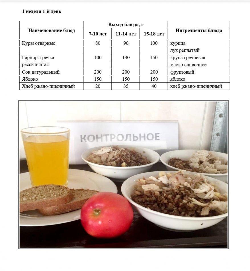26.09.2022 күніне арналған ас мәзірі / Меню на 26.09.2022