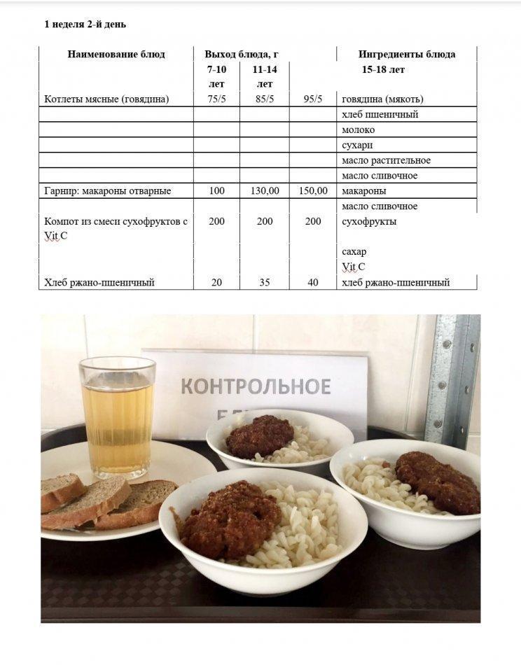 27.09.2022 күніне арналған ас мәзірі/ Меню на 27.09.2022