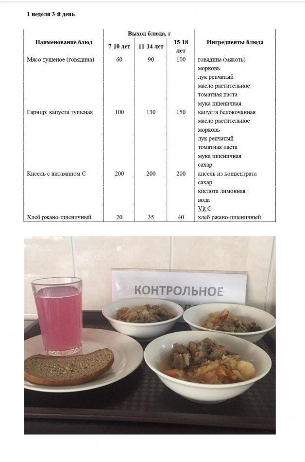 28.09.2022 күніне арналған ас мәзірі Меню на 28.09.2022