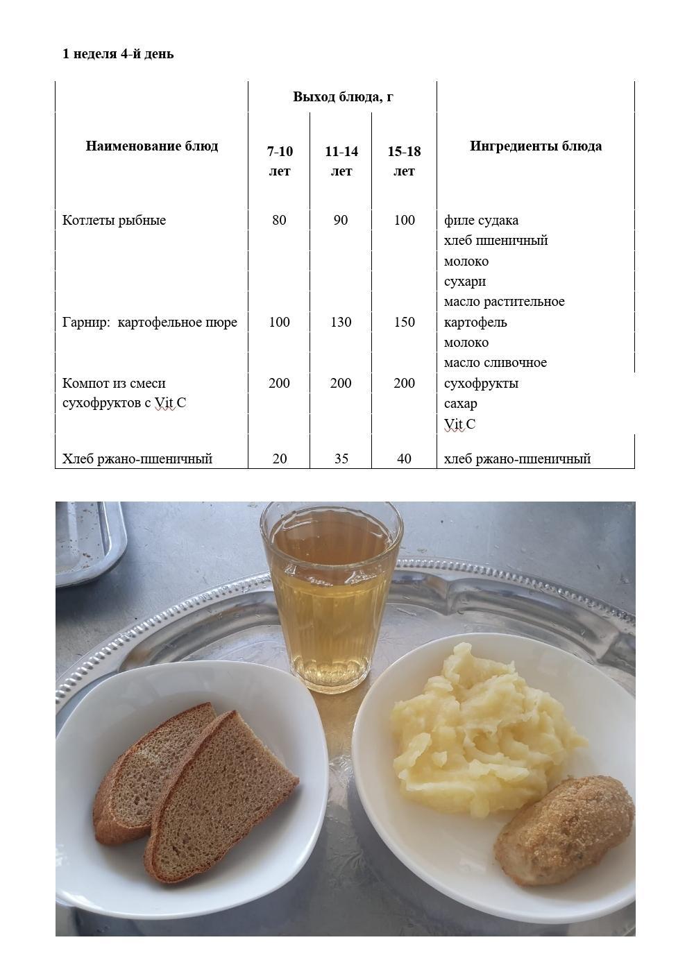 29.09.2022  күніне арналған ас мәзірі /Меню на 29.09.2022