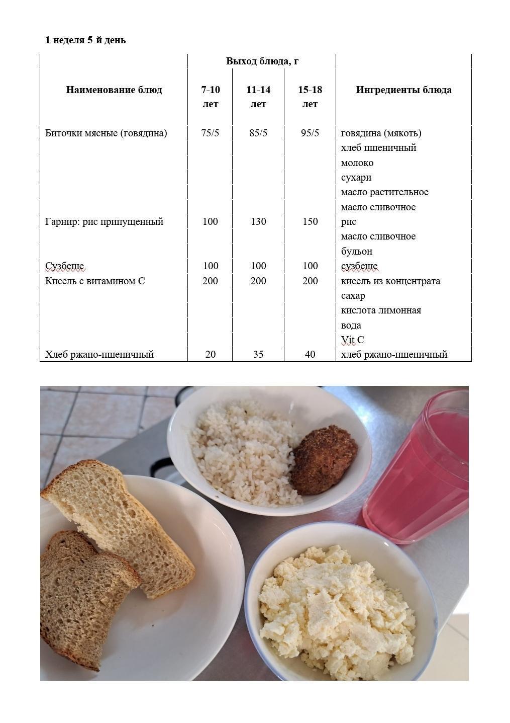 30.09.2022 күніне арналған ас мәзірі Меню на 30.09.2022