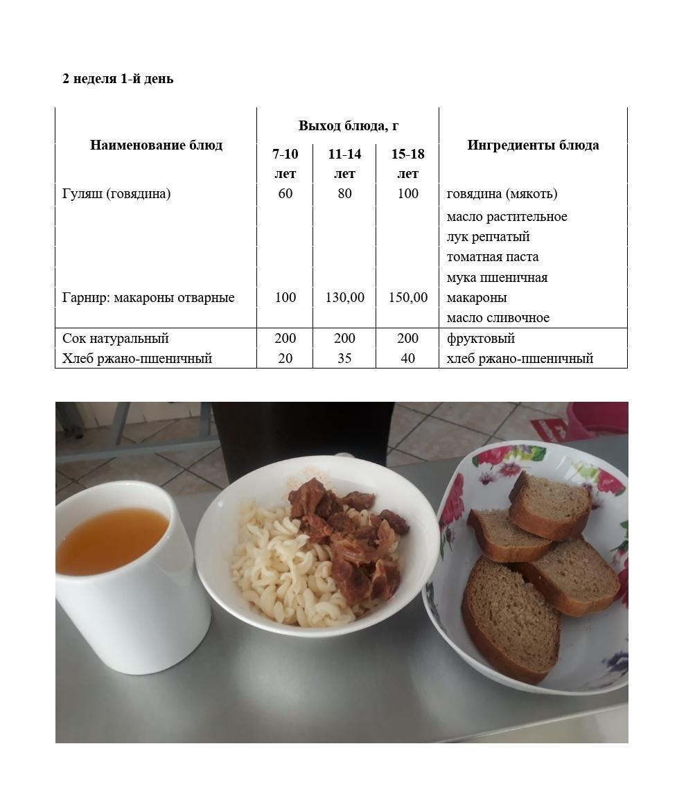 03.10.2022 күніне арналған ас мәзірі /Меню на 03.10.2022