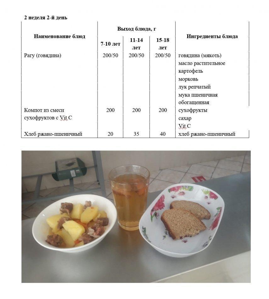 04.10.2022 күніне арналған ас мәзірі/Меню на 04.10.2022
