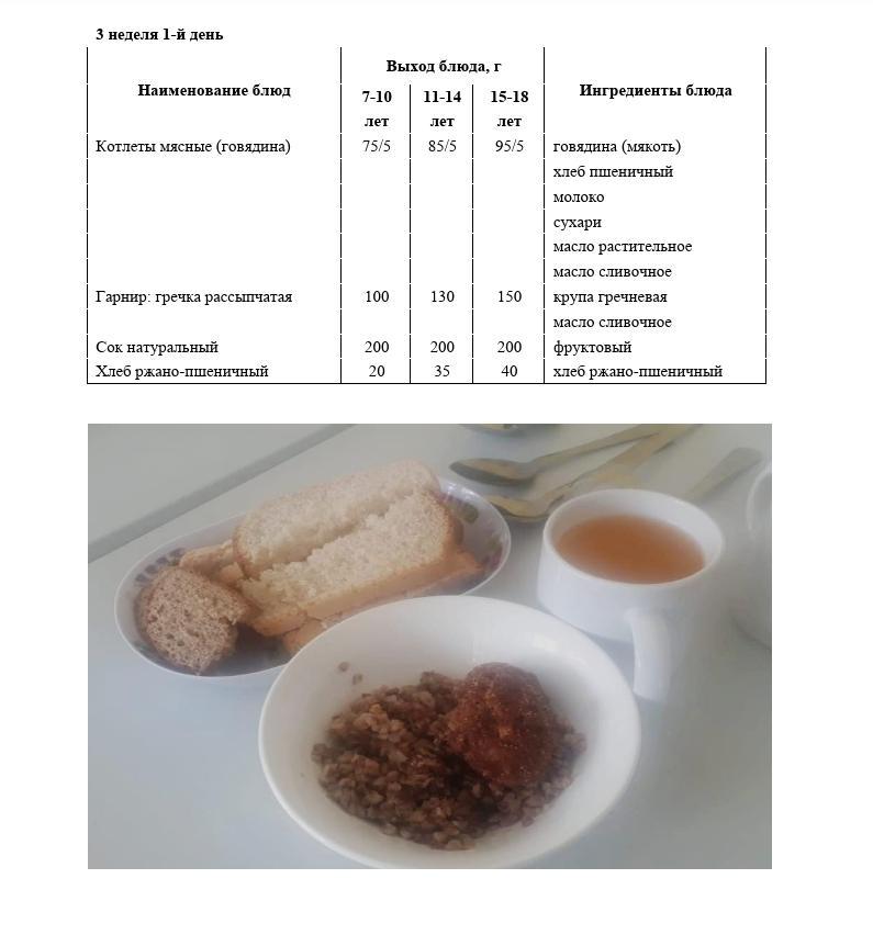 10.10.2022 жылға арналған ас мәзірі Меню на 10.10.2022