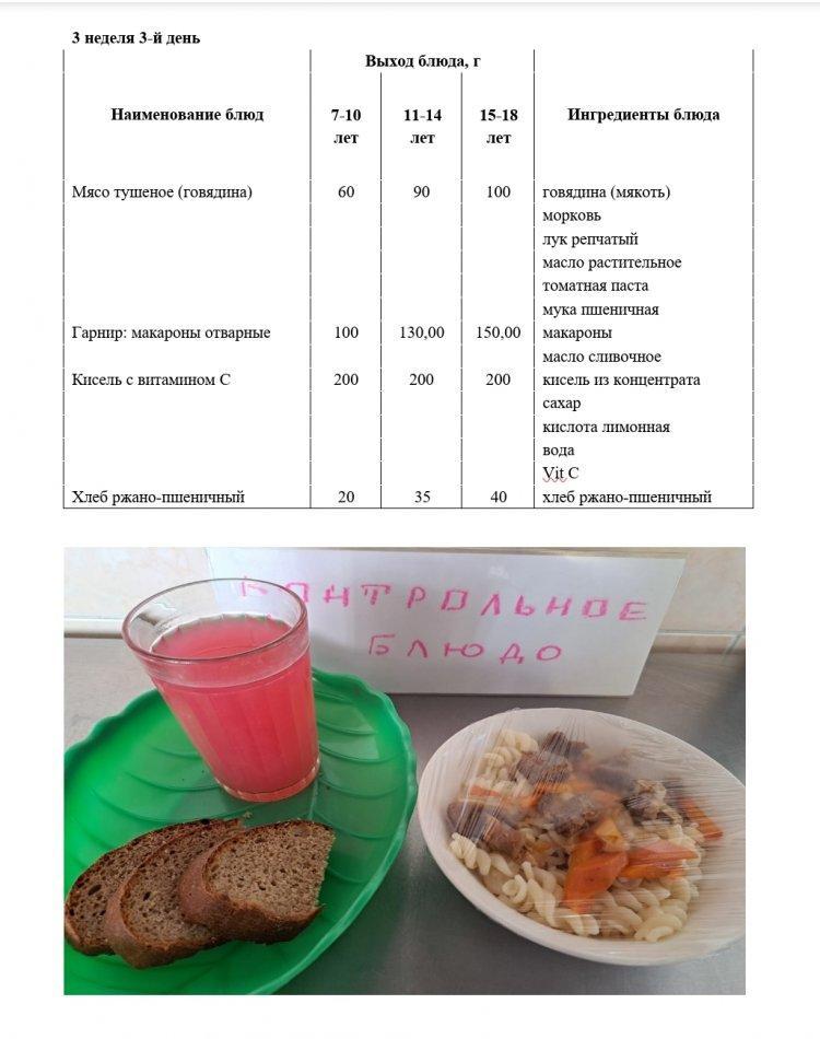 12.10.2022 жылға арналған ас мәзірі Меню на 12.10.2022
