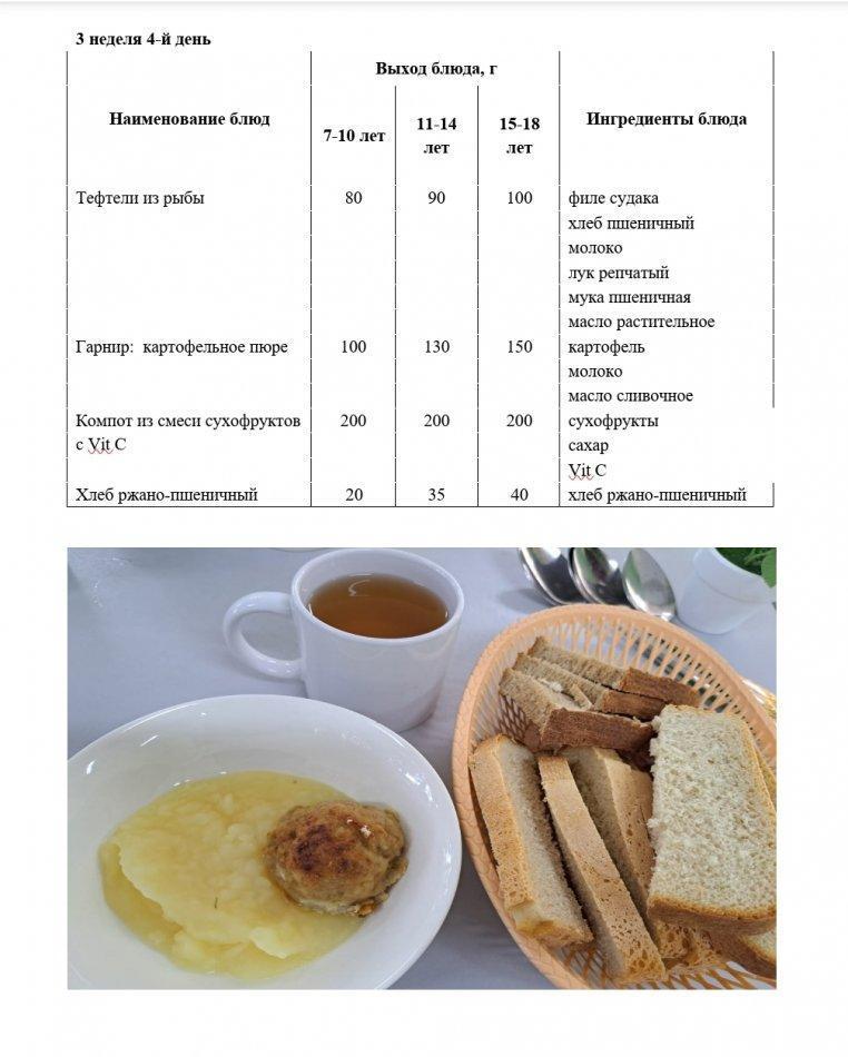13.10.2022 жылға арналған ас мәзірі Меню на 13.10.2022
