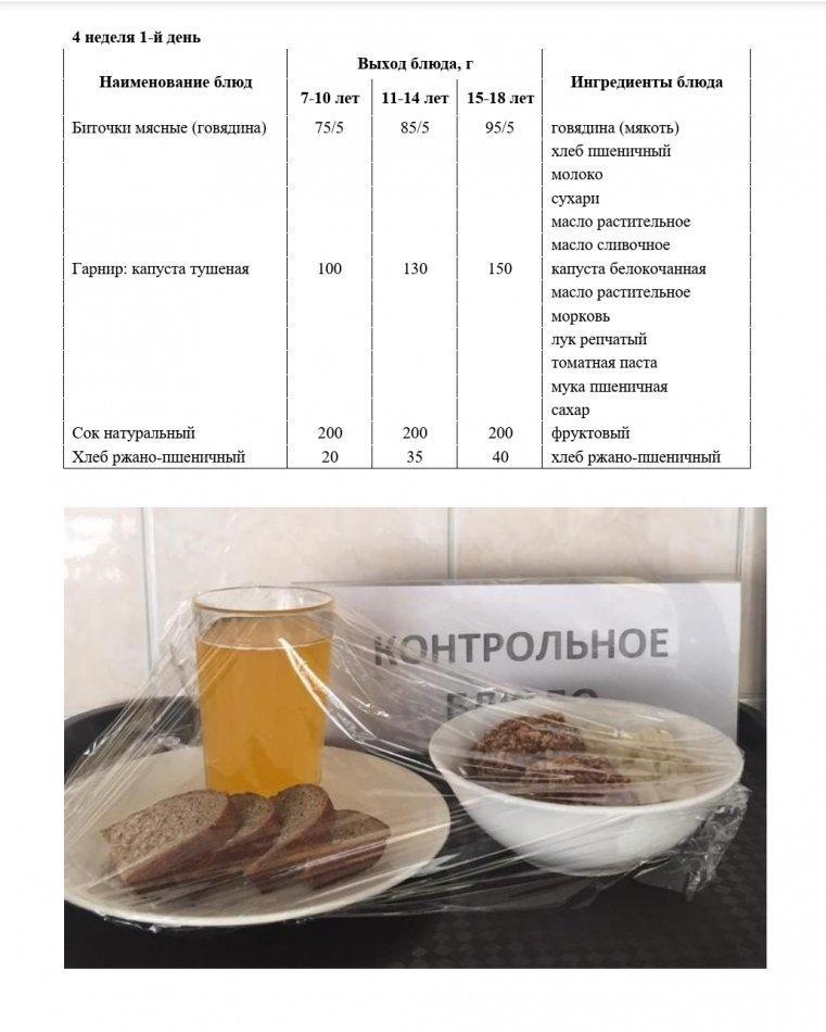 17.10.2022 күніне арналған ас мәзірі Меню на 17.10.2022