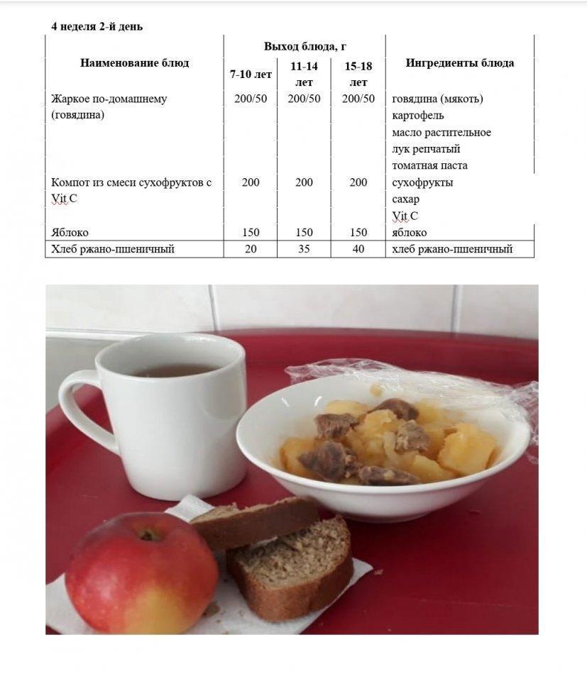 18.10.2022 күніне  арналған ас мәзірі Меню на 18.10.2022