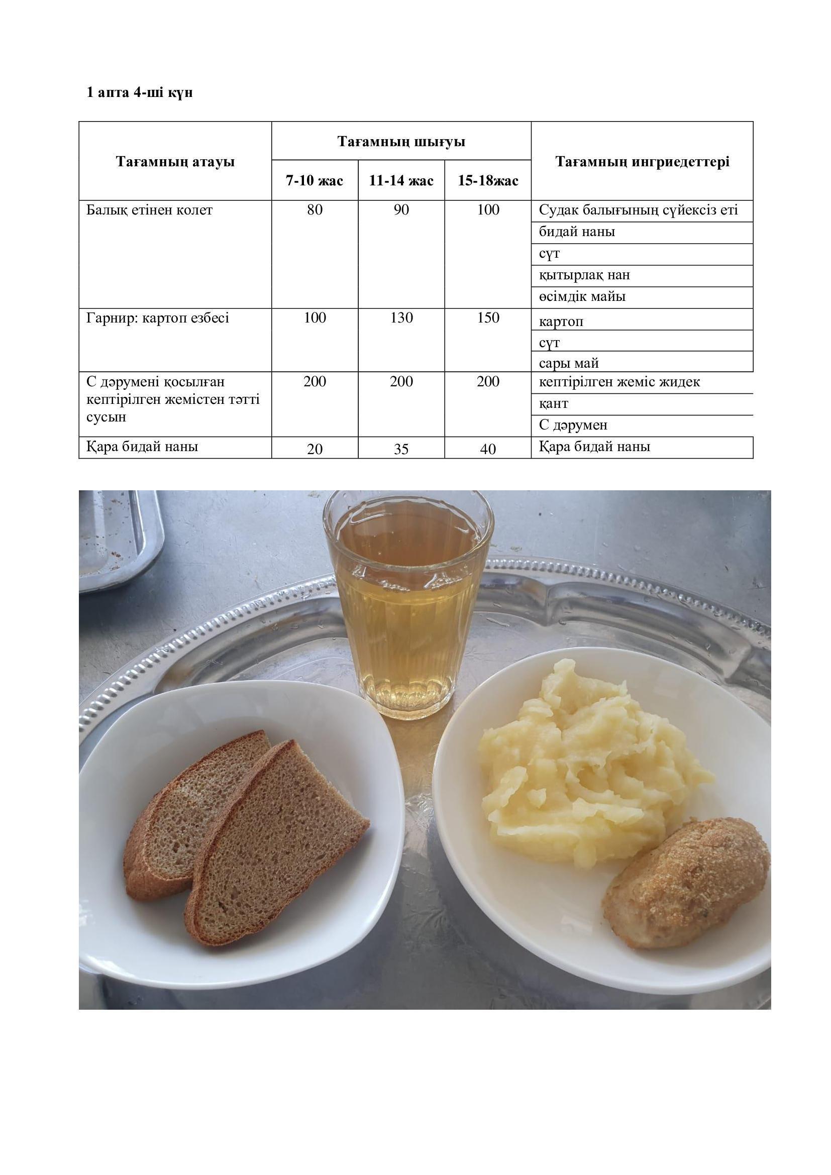 10.11.2022 жылына арналған ас мәзірі Меню на 10.11.2022