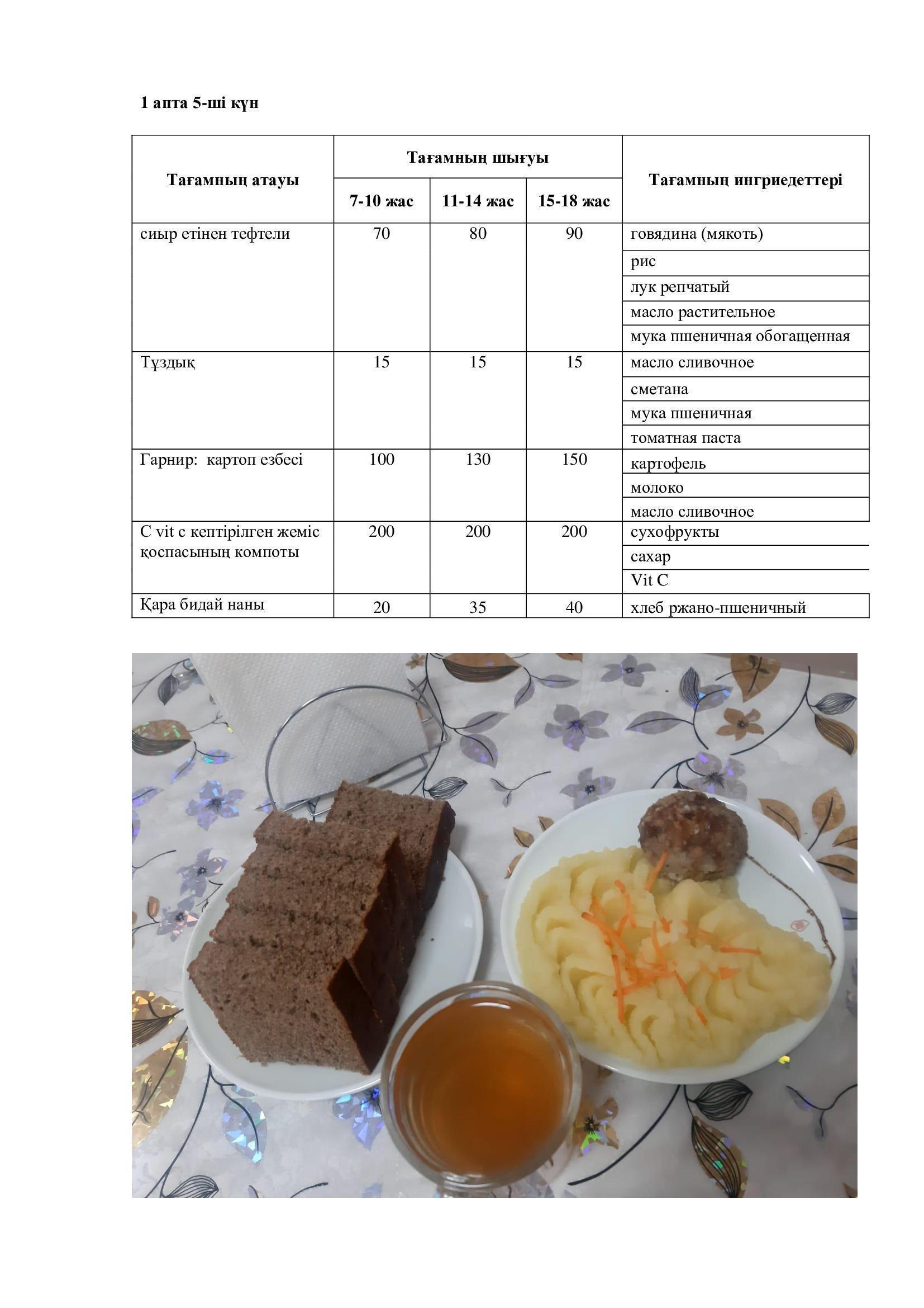 11.11.2022 жылына арналған ас мәзірі Меню на 11.11.2022