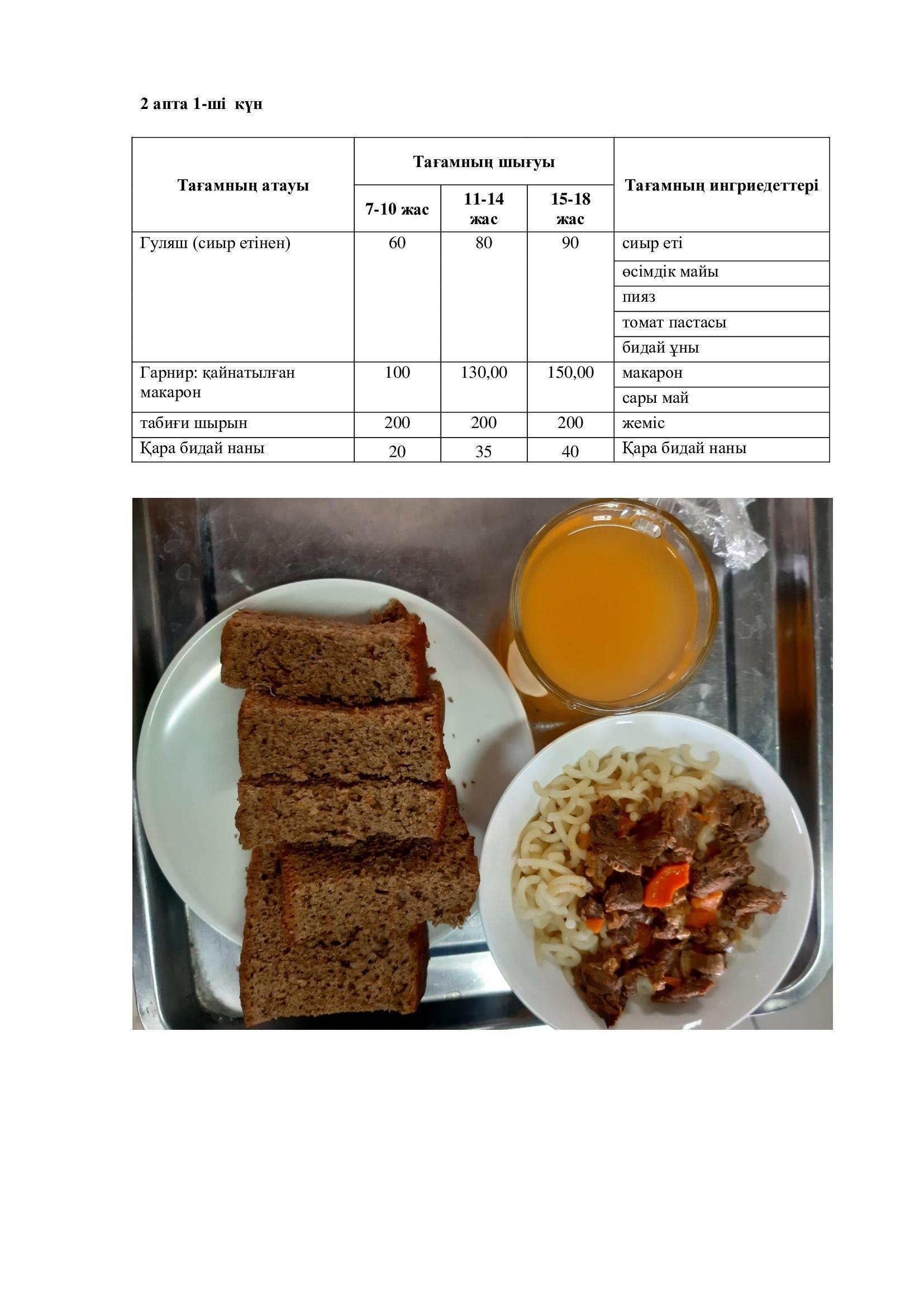 Меню на 14.11.2022