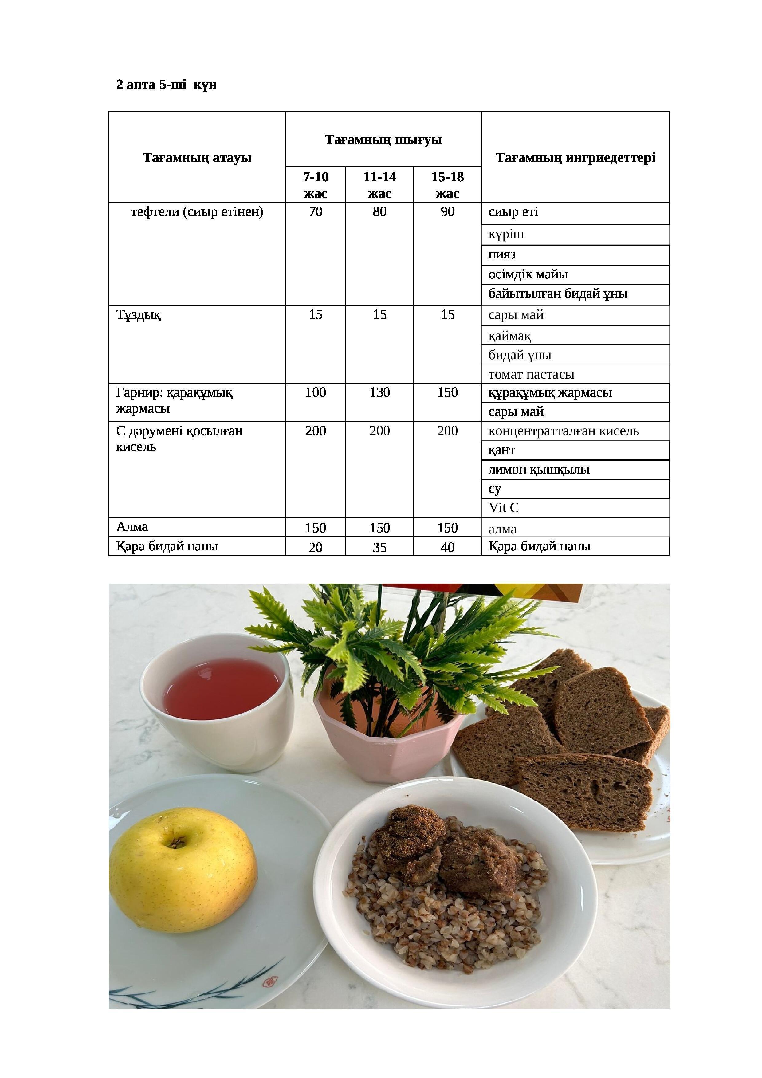 18.11.2022 жылына арналған ас мәзірі Меню на 18.11.2022