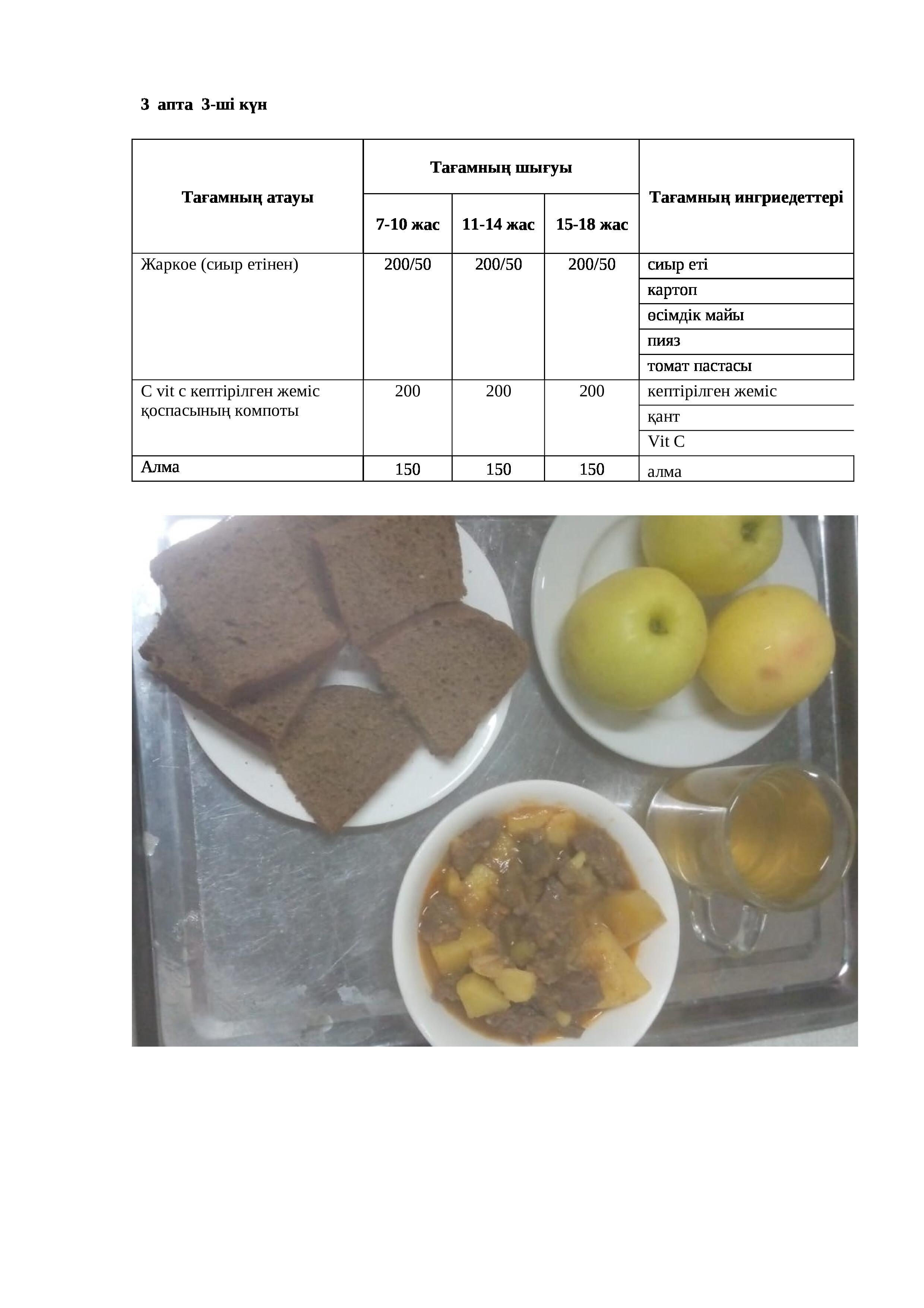 23.11.2022 жылына арналған ас мәзірі /Меню на 23.11.2022