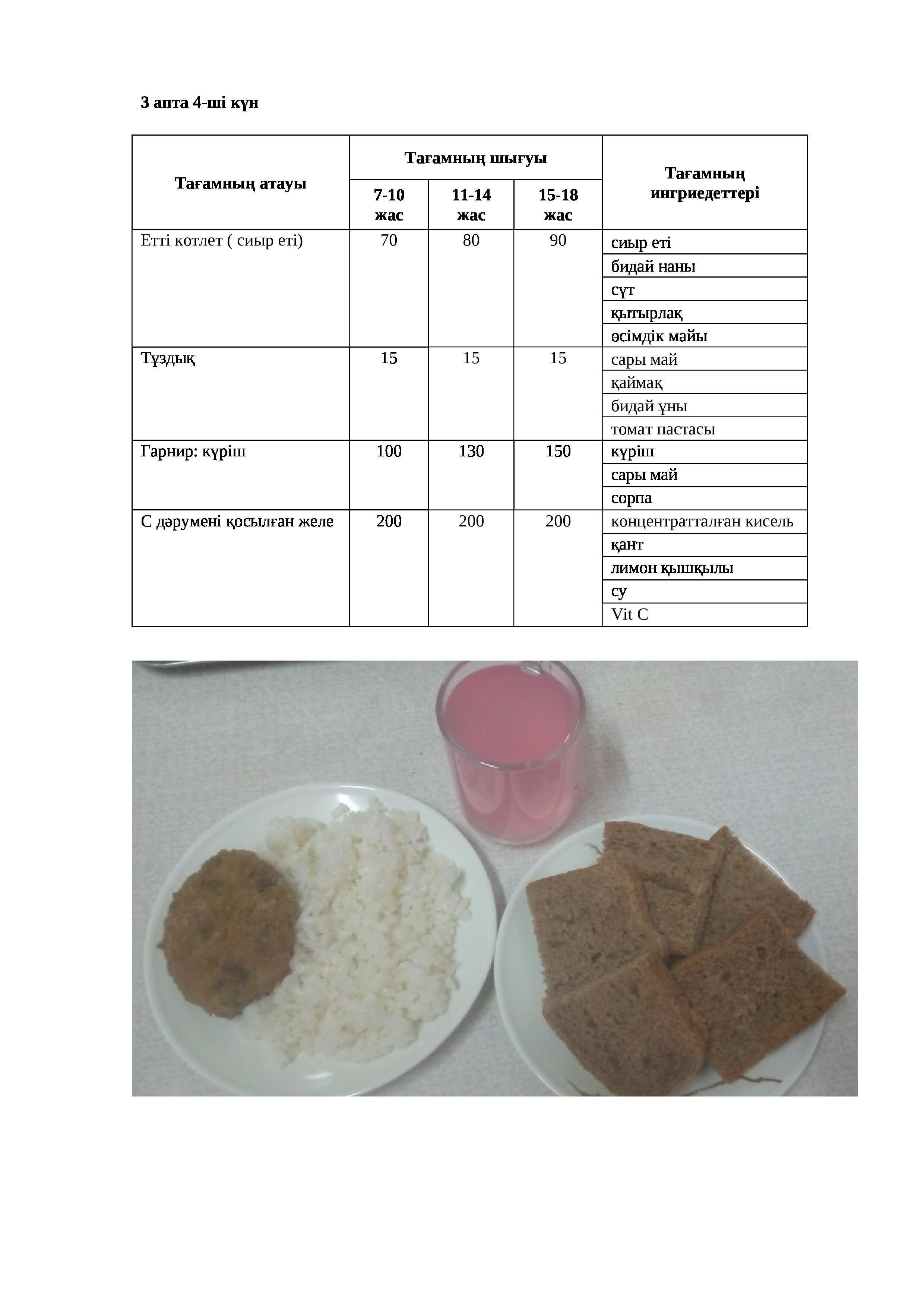 24.11.2022 жылына арналған ас мәзірі/ Меню на 24.11.2022