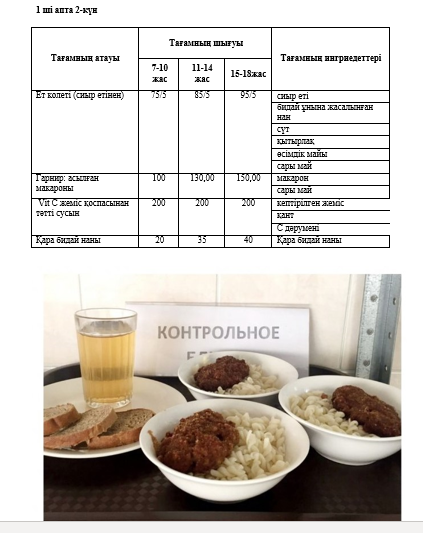 08.11.2022 жылына арналған ас мәзірі Меню на 08.11.2022