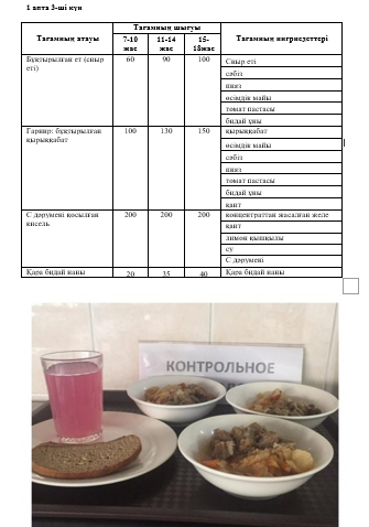 09.11.2022 жылына арналған ас мәзірі Меню на 09.11.2022