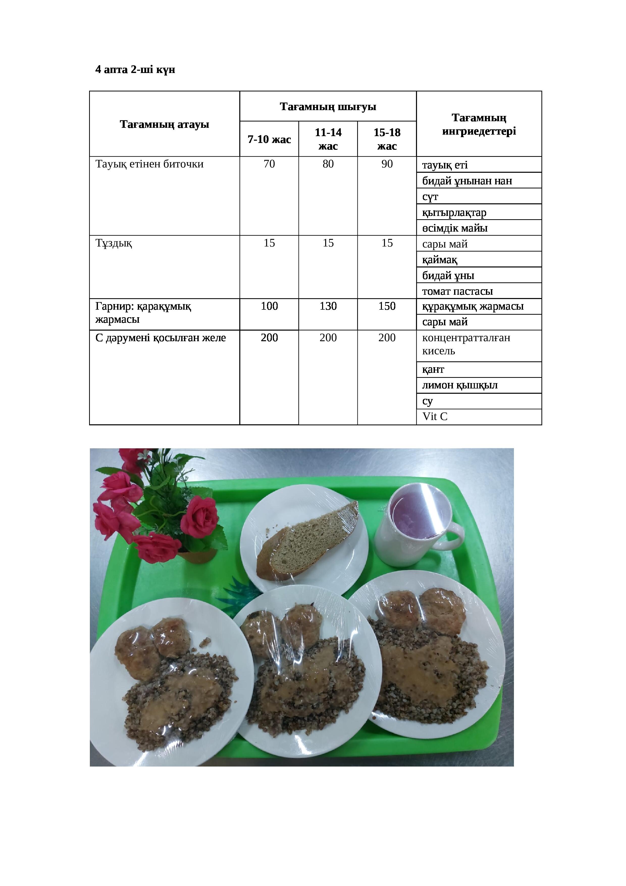 29.11.2022 жылына арналған ас мәзірі/Меню на 29.11.2022