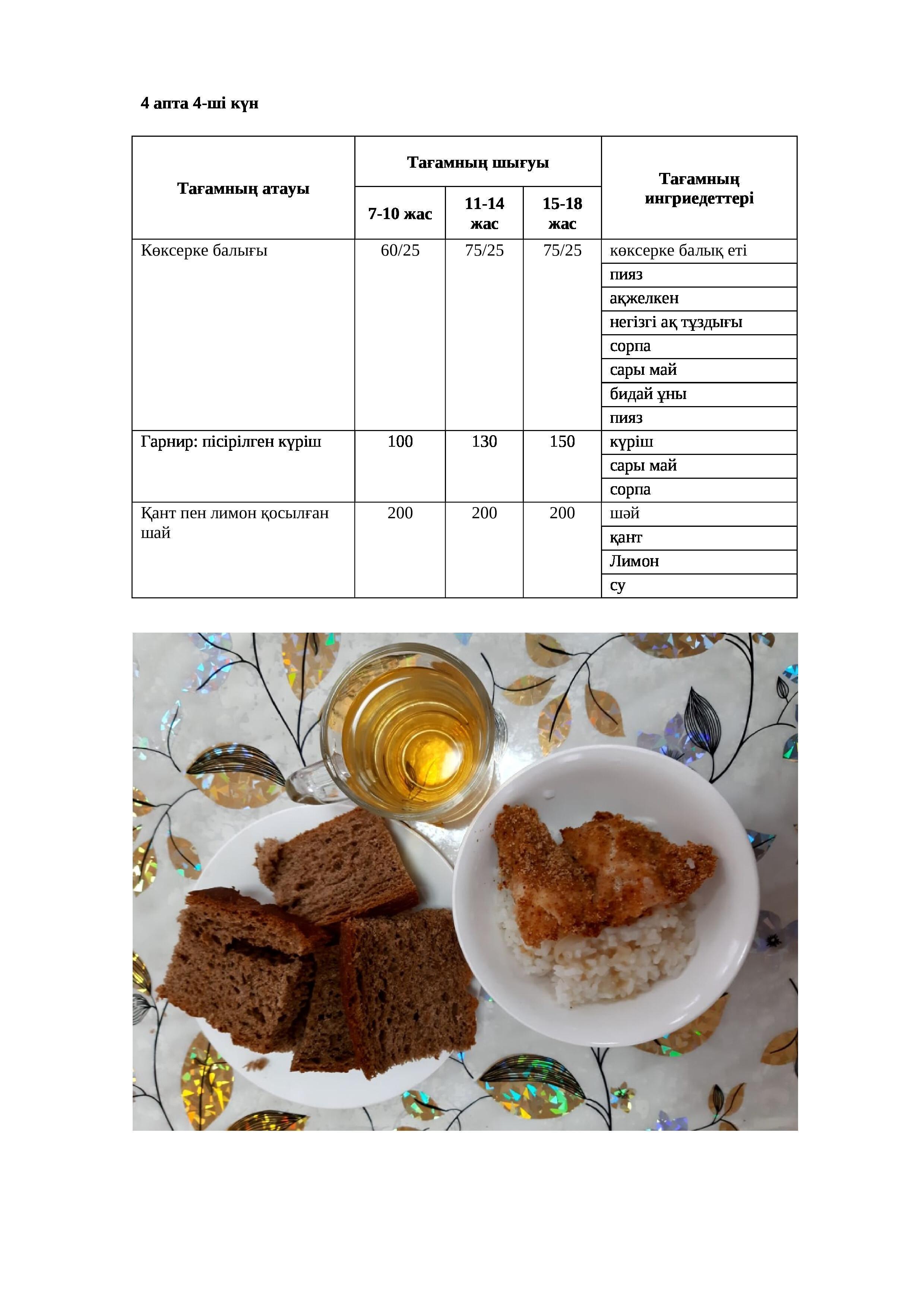 01.12.2022 жылына арналған ас мәзірі/Меню на 01.12.2022