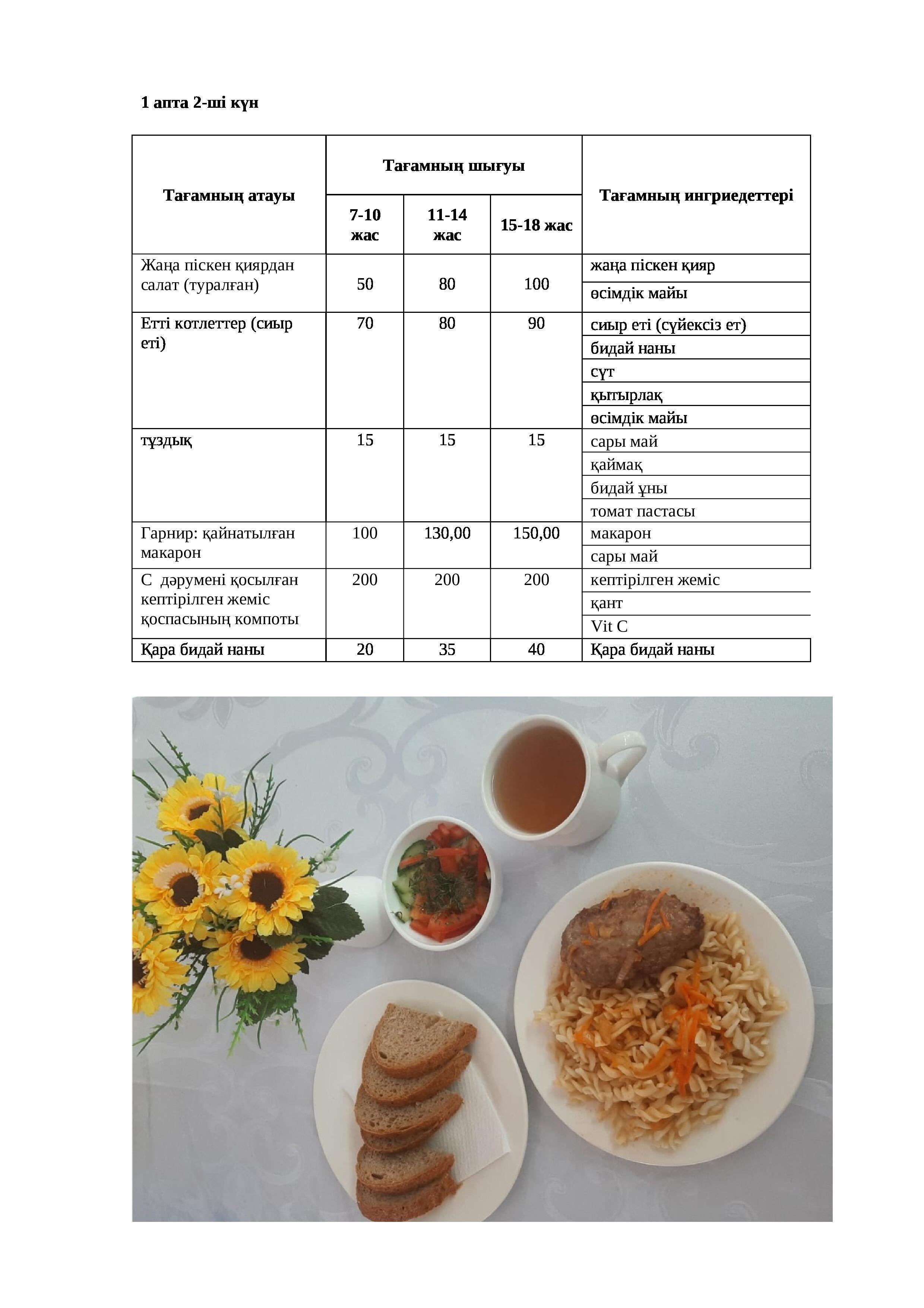 06.12.2022 жылына арналған ас мәзірі/Меню на 06.12.2022