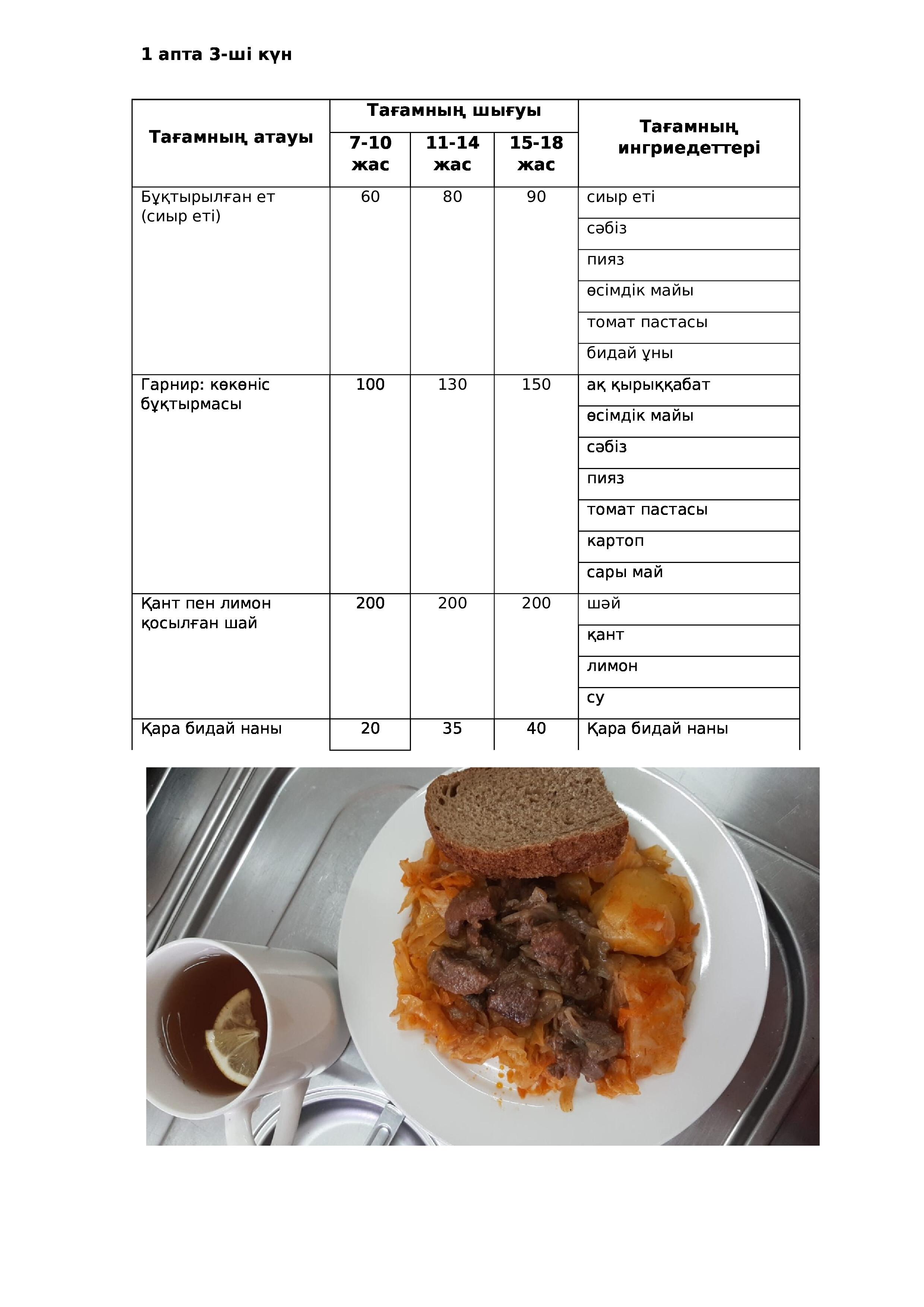 07.12.2022 жылына арналған ас мәзірі/Меню на 07.12.2022