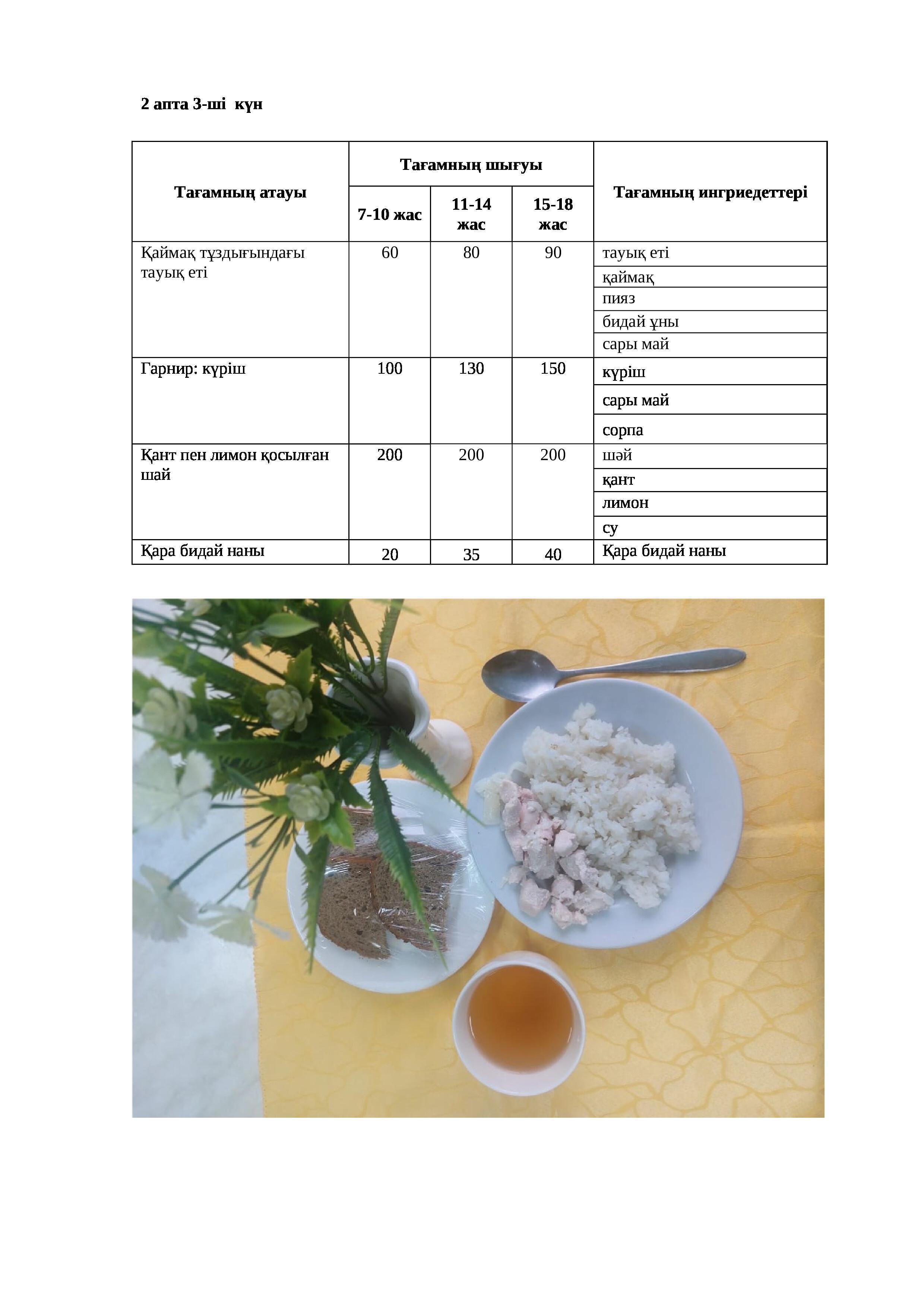 14.12.2022 жылына арналған ас мәзірі/Меню на 14.12.2022