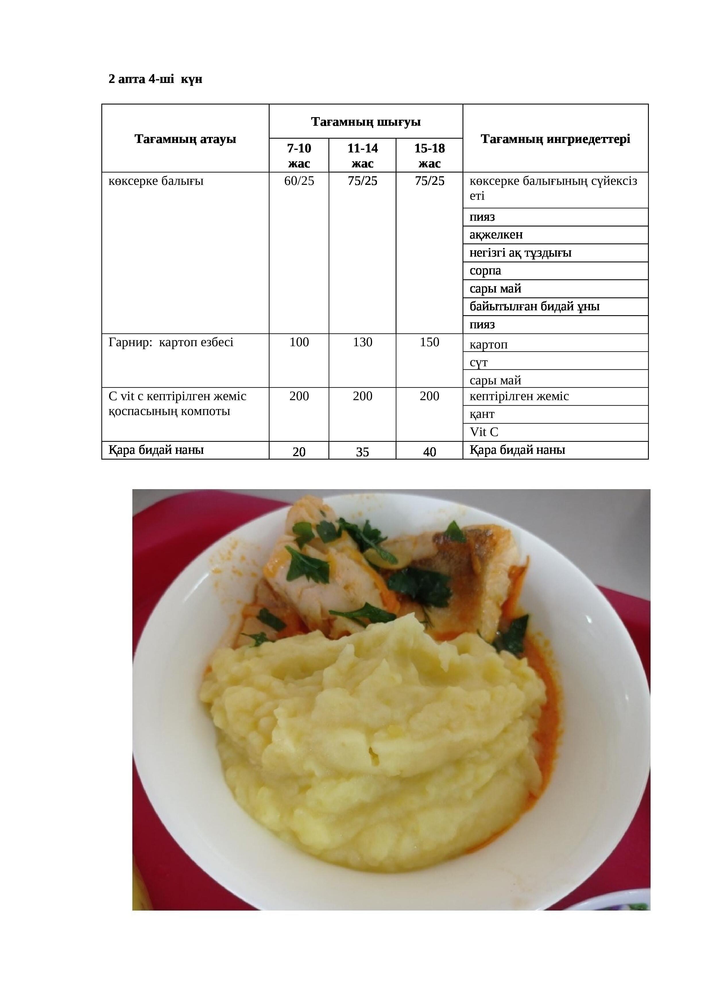 15.12.2022 жылына арналған ас мәзірі/Меню на 15.12.2022