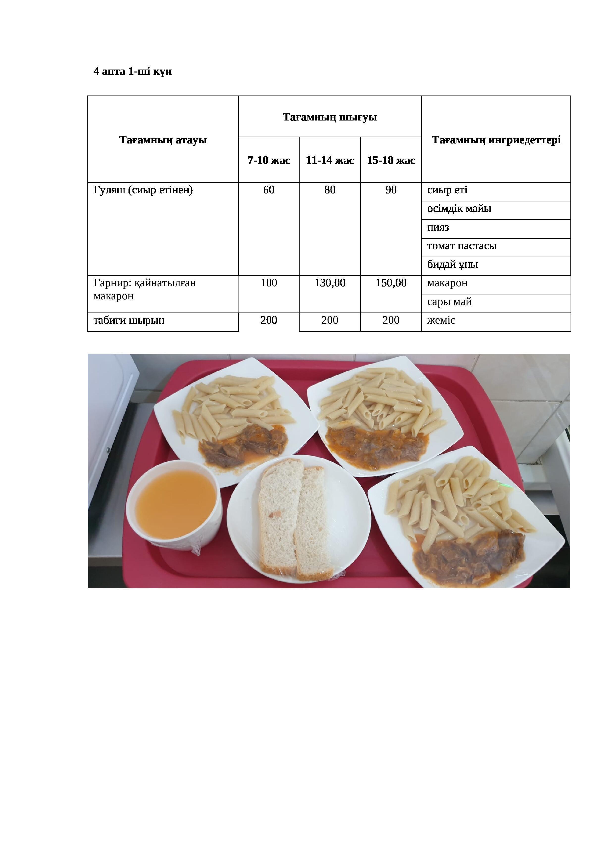 26.12.2022 жылына арналған ас мәзірі/Меню на 26.12.2022