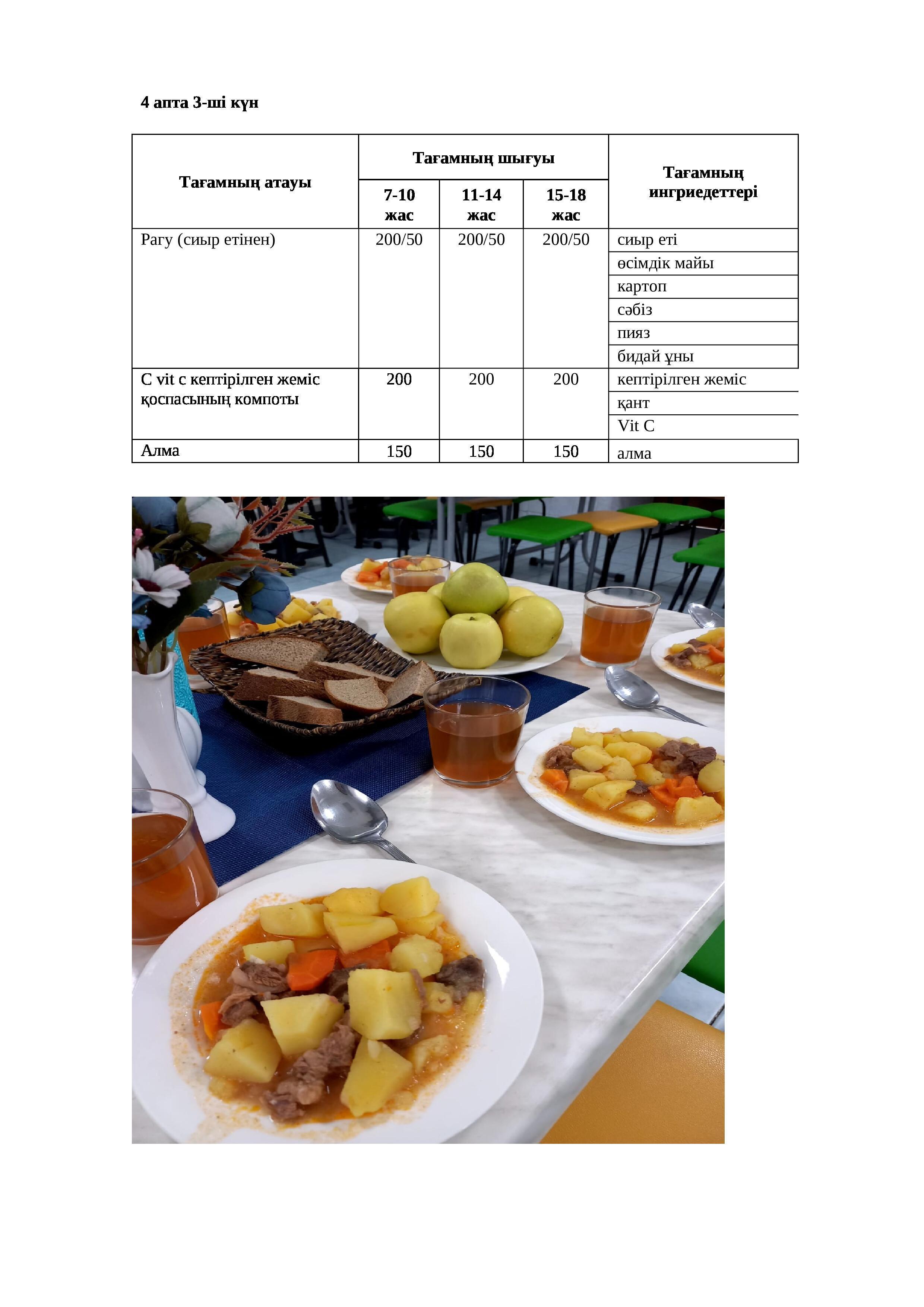 28.12.2022 жылына арналған ас мәзірі/Меню на 28.12.2022