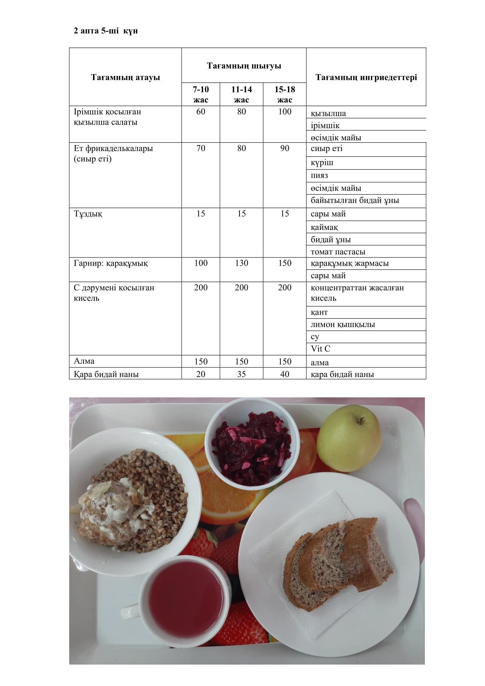 20.01.2023 жылына арналған ас мәзірі/Меню на 20.01.2023