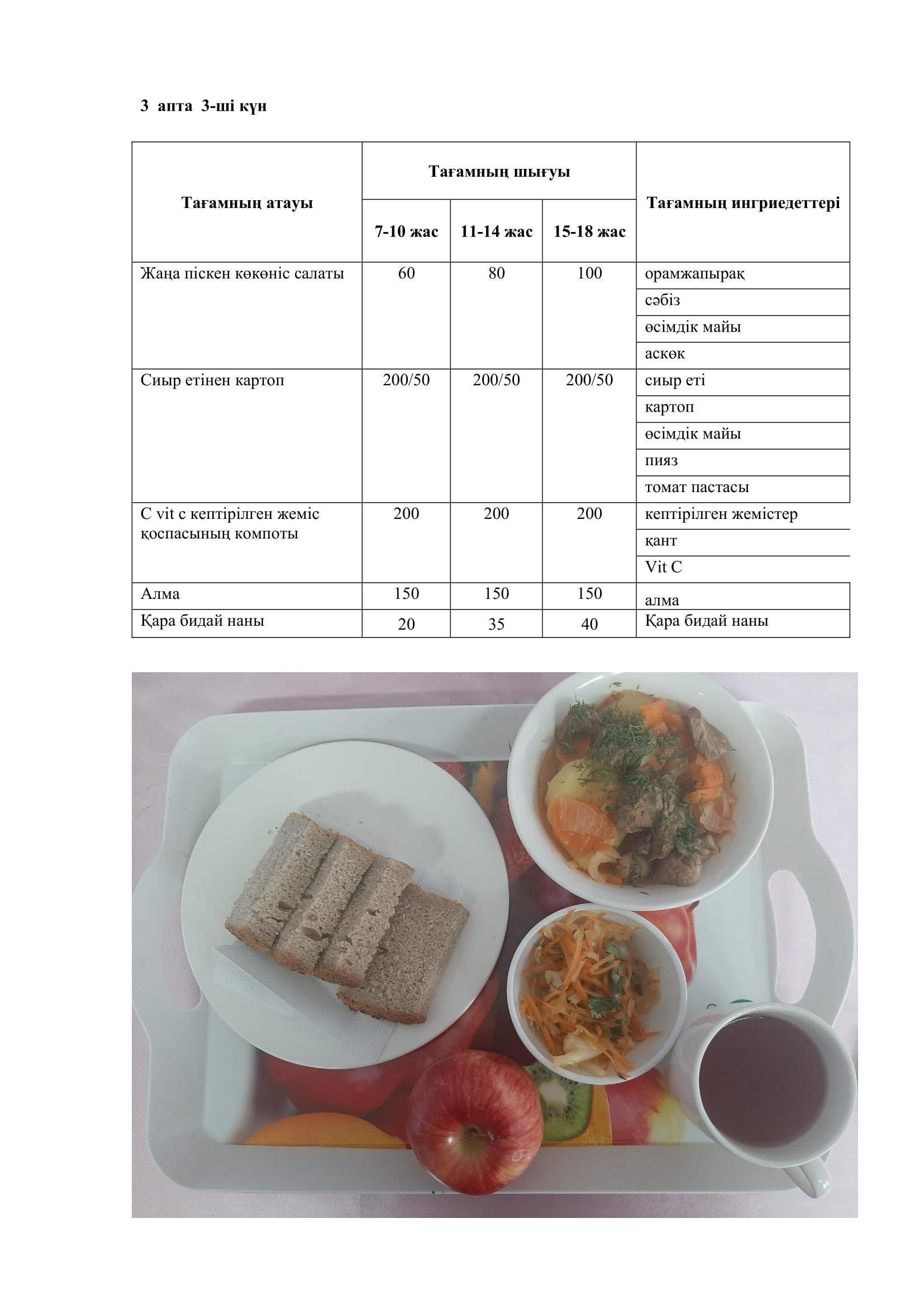 25.01.2023 жылына арналған ас мәзірі/Меню на 25.01.2023