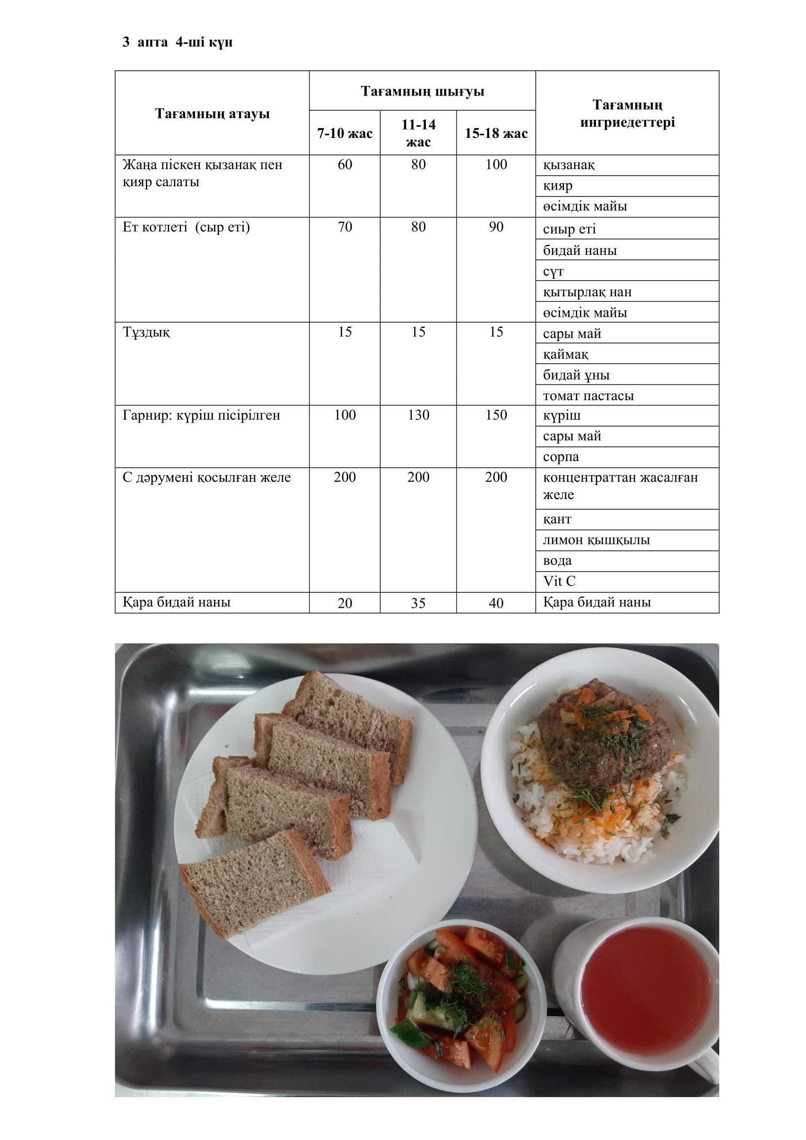 26.01.2023 жылына арналған ас мәзірі/Меню на 26.01.2023