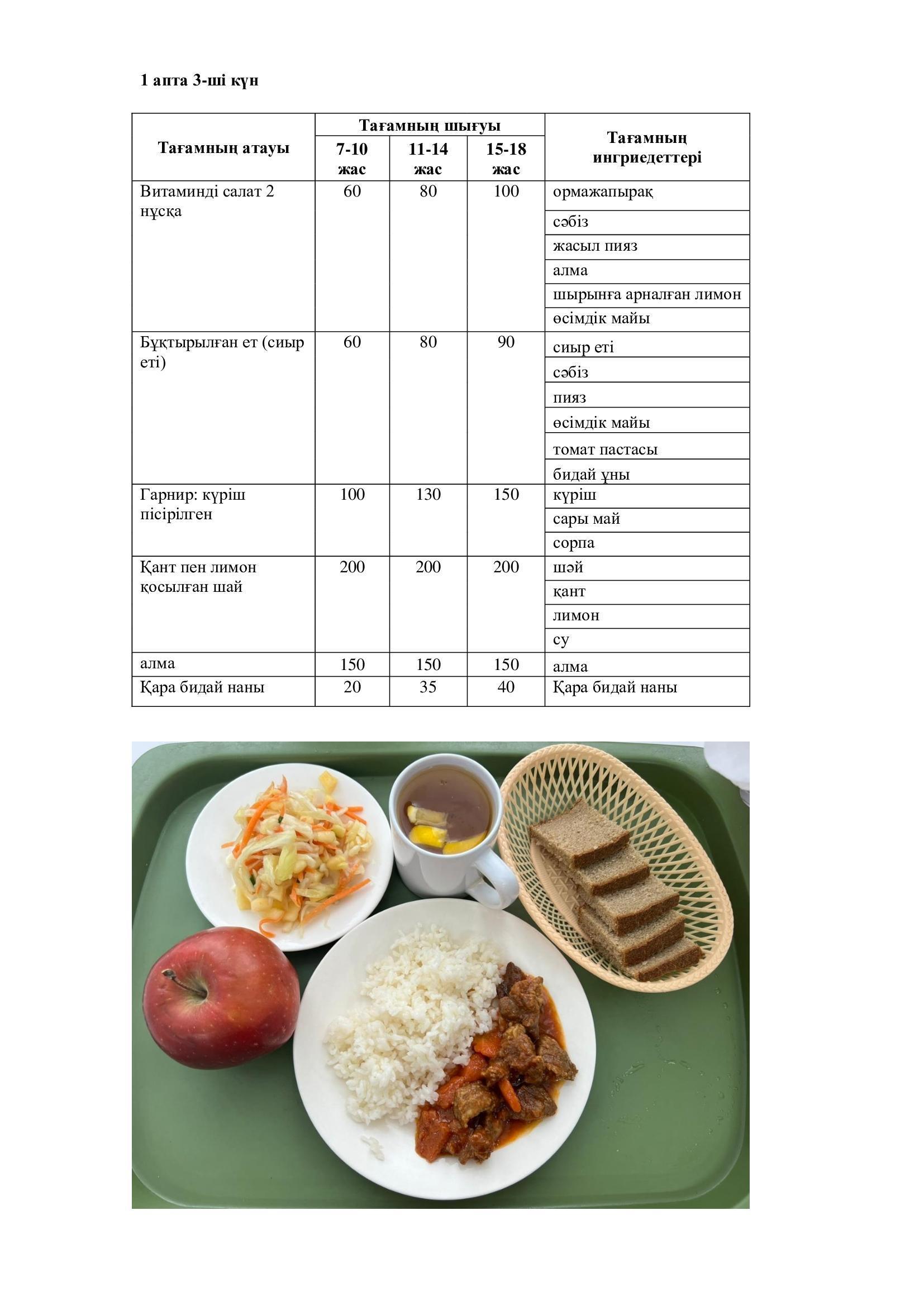 08.02.2023 жылына арналған ас мәзірі/Меню на 08.02.2023