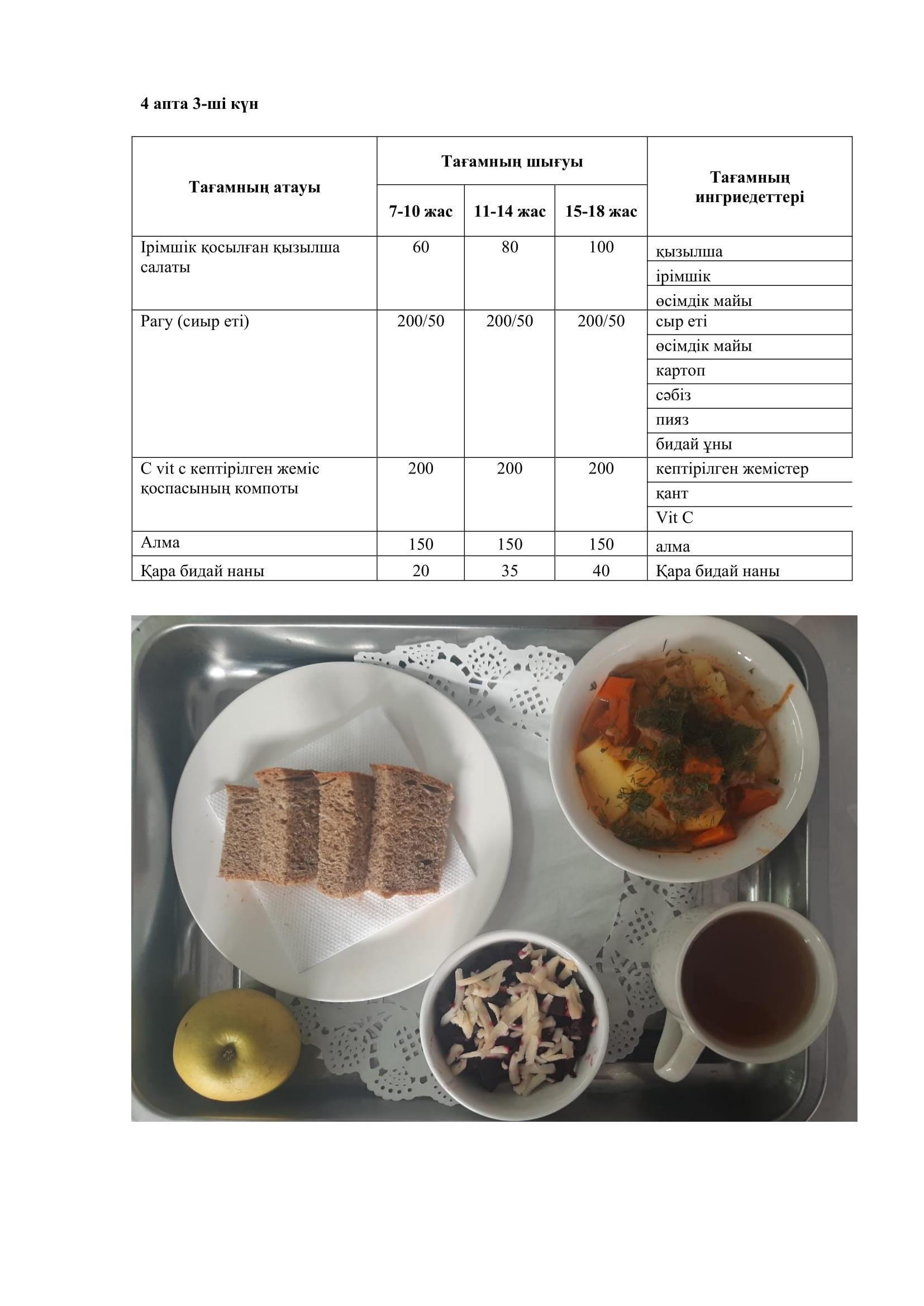 01.03.2023 жылына арналған ас мәзірі/Меню на 01.03.2023