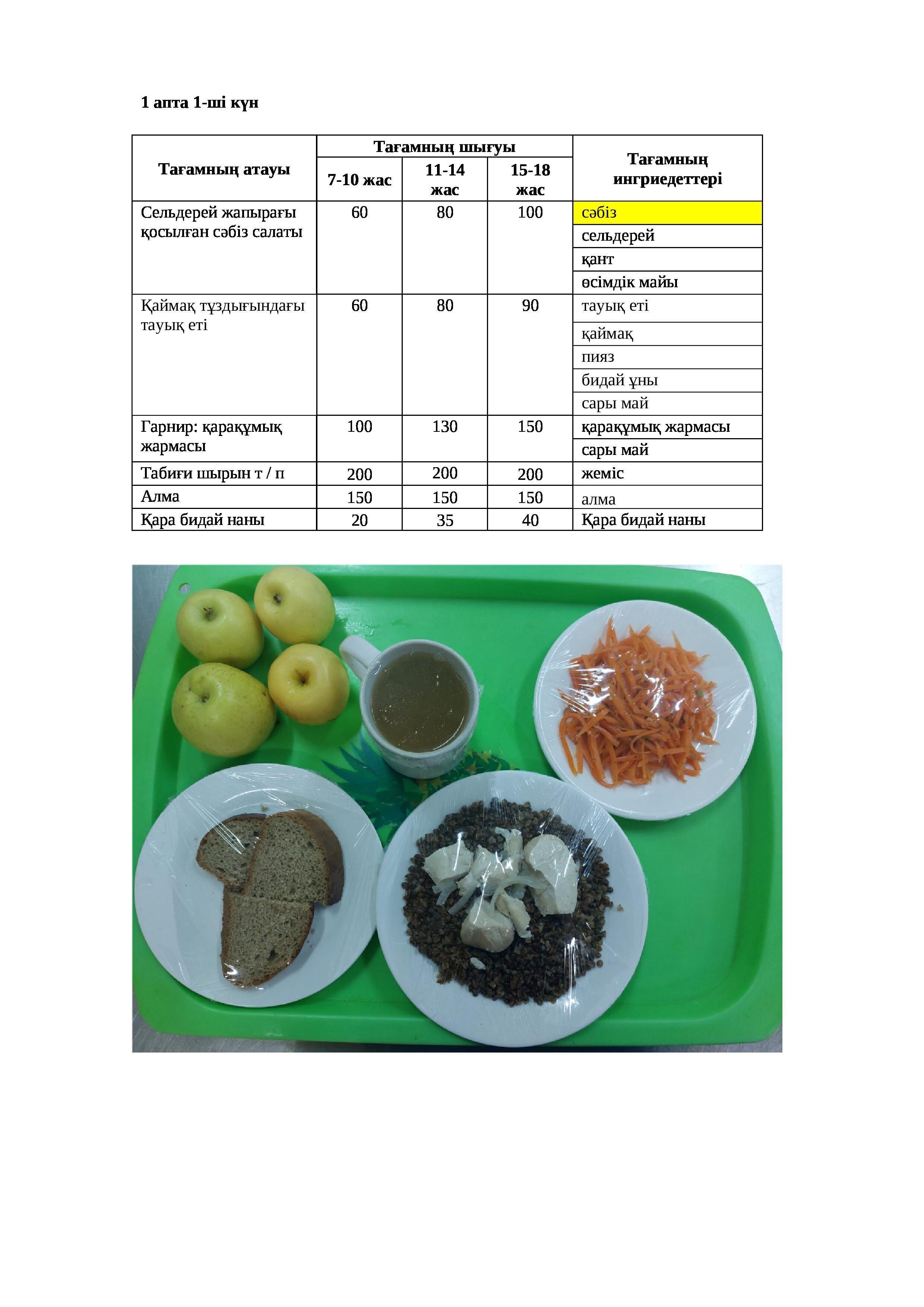 06.03.2023 жылына арналған ас мәзірі/Меню на 06.03.2023