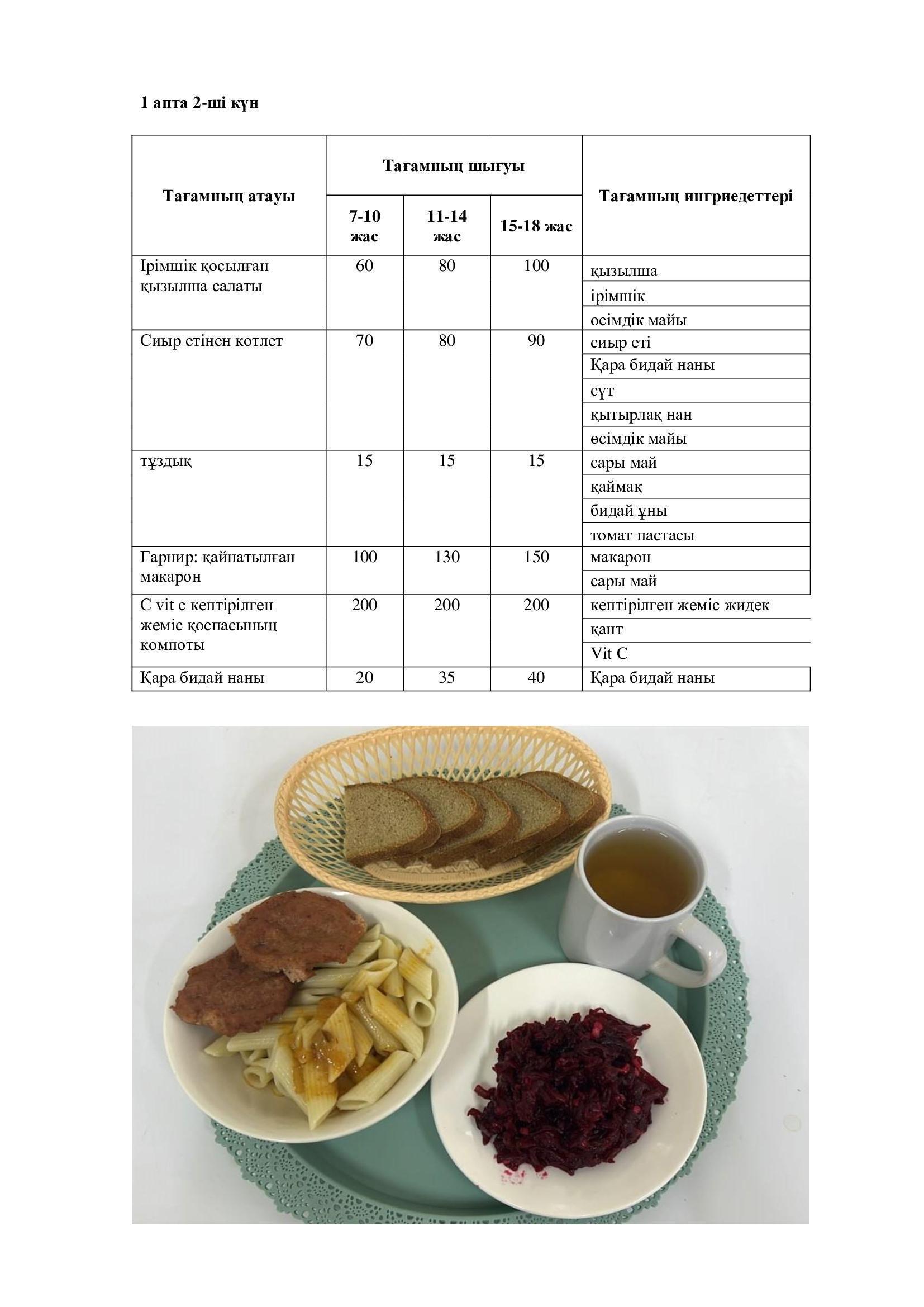 07.03.2023 жылына арналған ас мәзірі/Меню на 07.03.2023