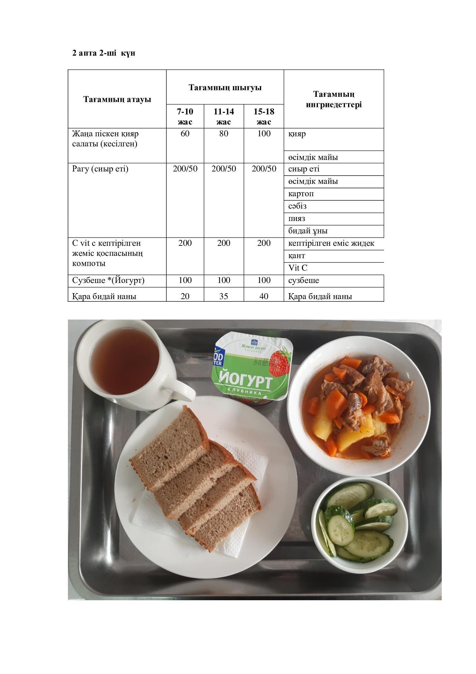 14.03.2023 жылына арналған ас мәзірі/Меню на 14.03.2023