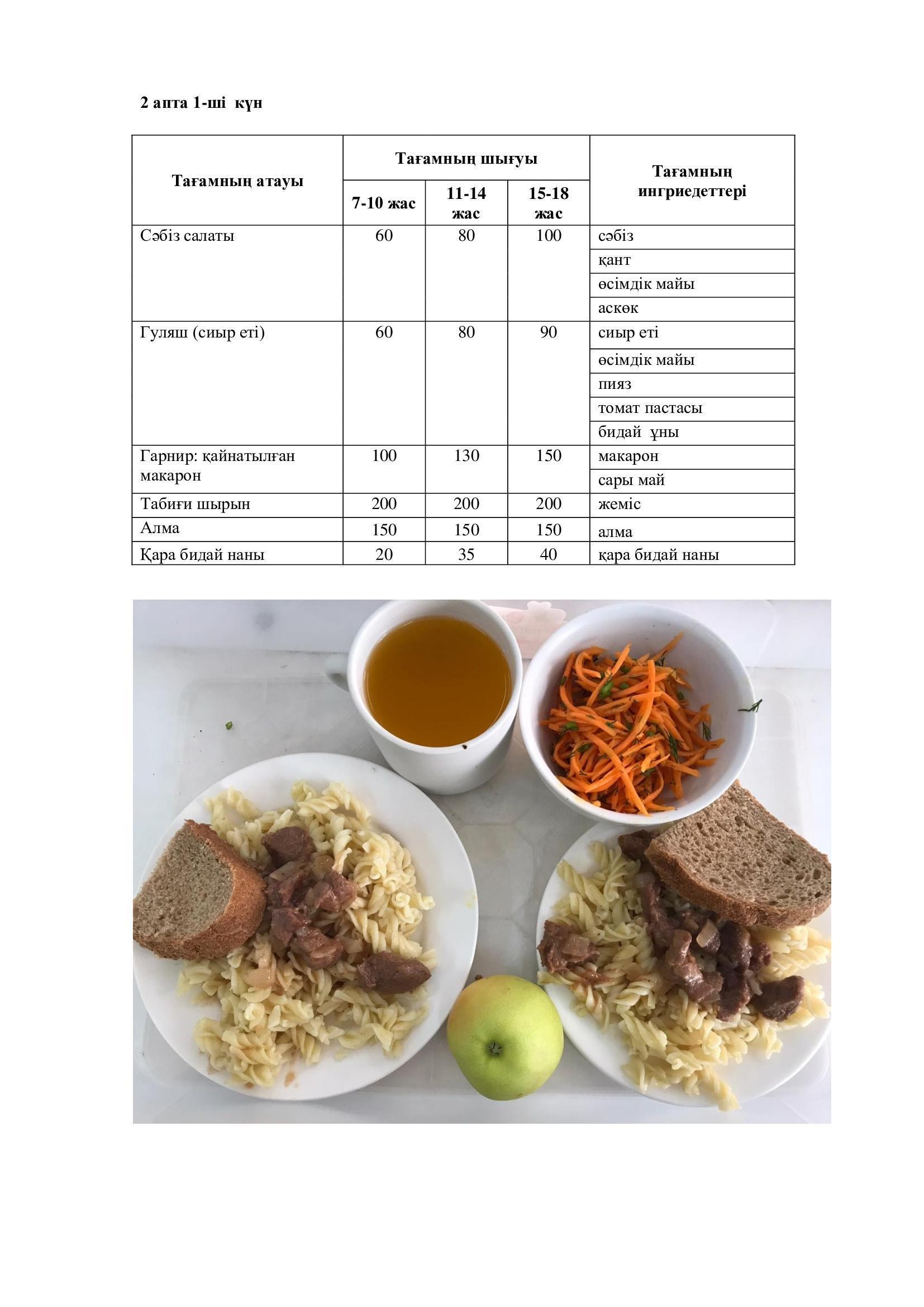 13.03.2023 жылына арналған ас мәзірі/Меню на 13.03.2023