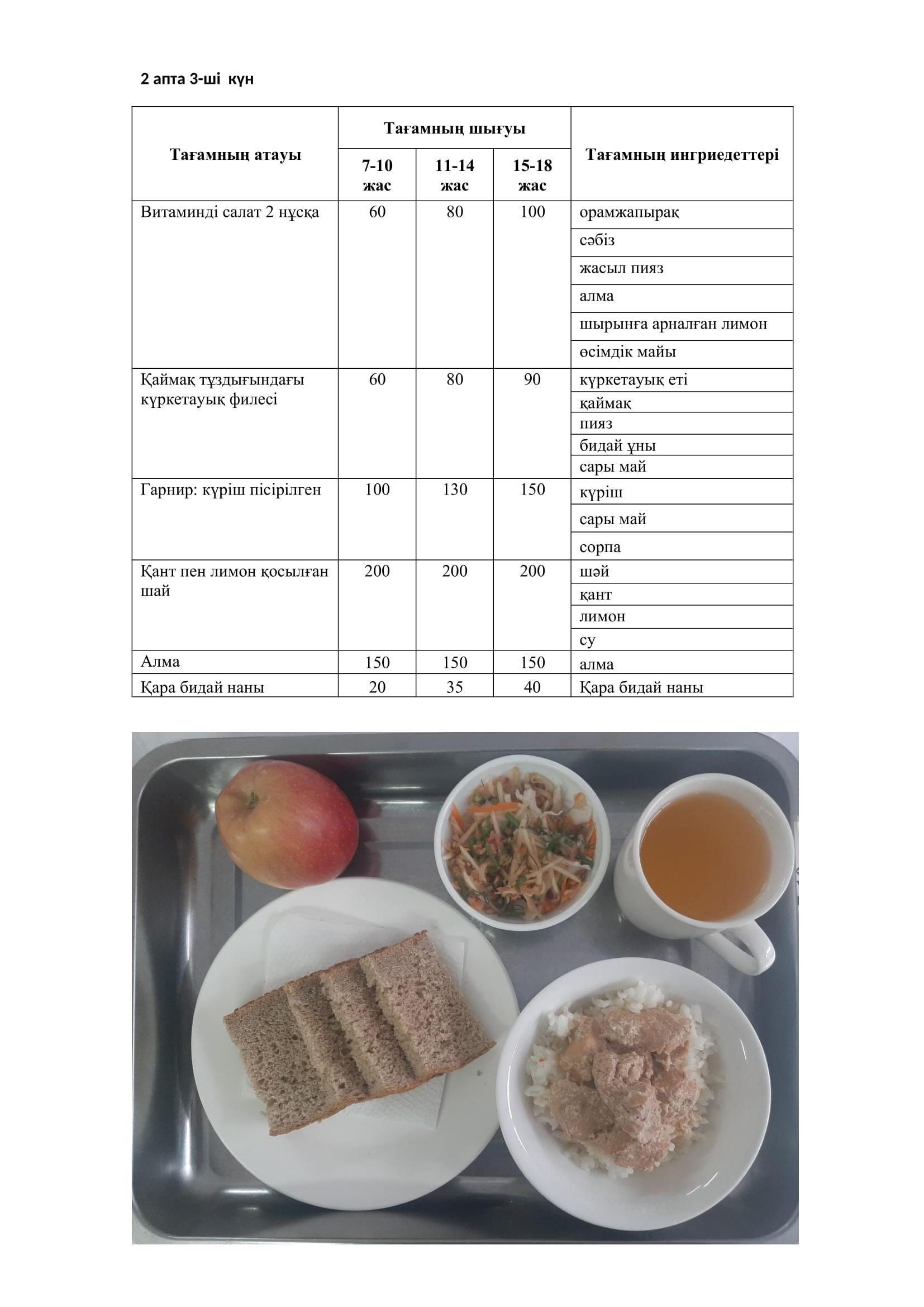 15.03.2023 жылына арналған ас мәзірі/Меню на 15.03.2023