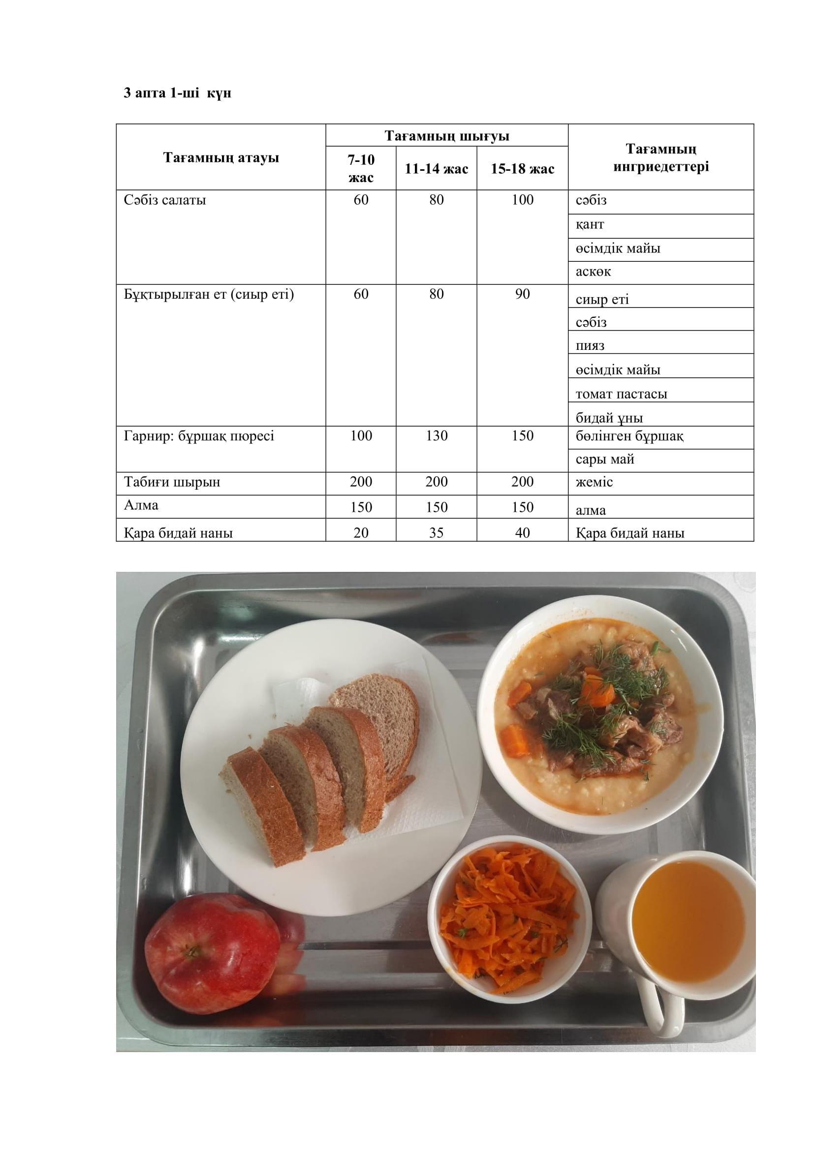 17.04.2023 жылына арналған ас мәзірі/Меню на 17.04.2023