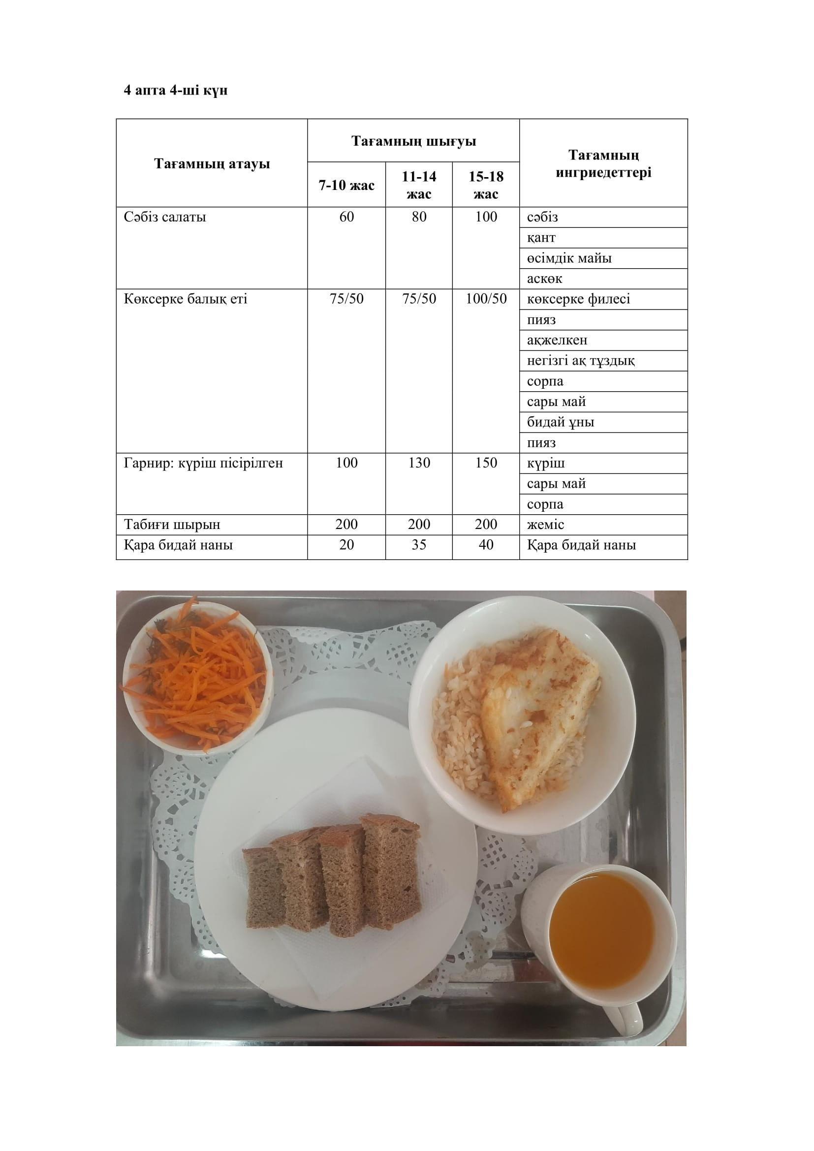 27.04.2023 жылына арналған ас мәзірі/Меню на 27.04.2023