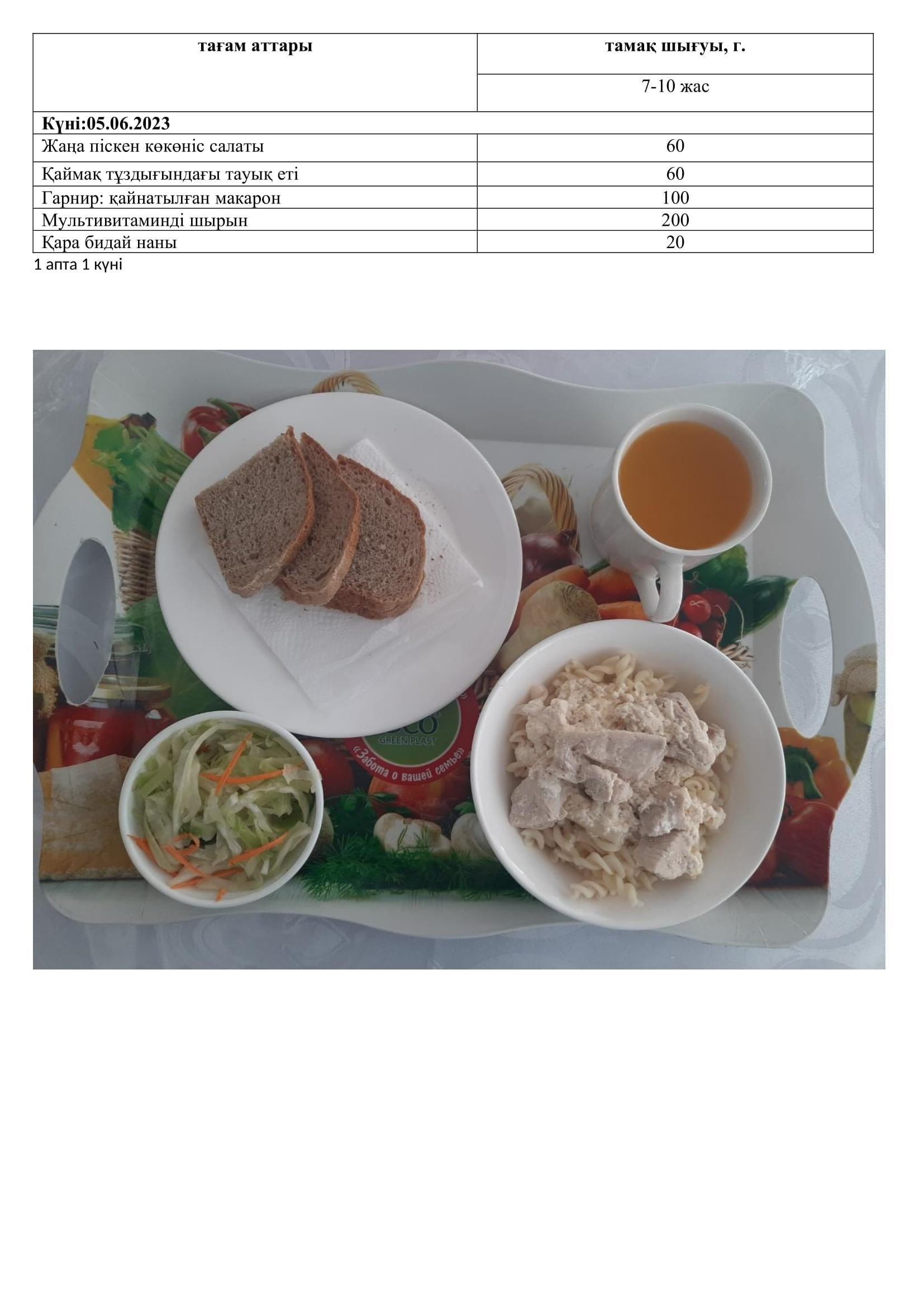 05.06.2023 жылына арналған ас мәзірі/Меню на 05.06.2023